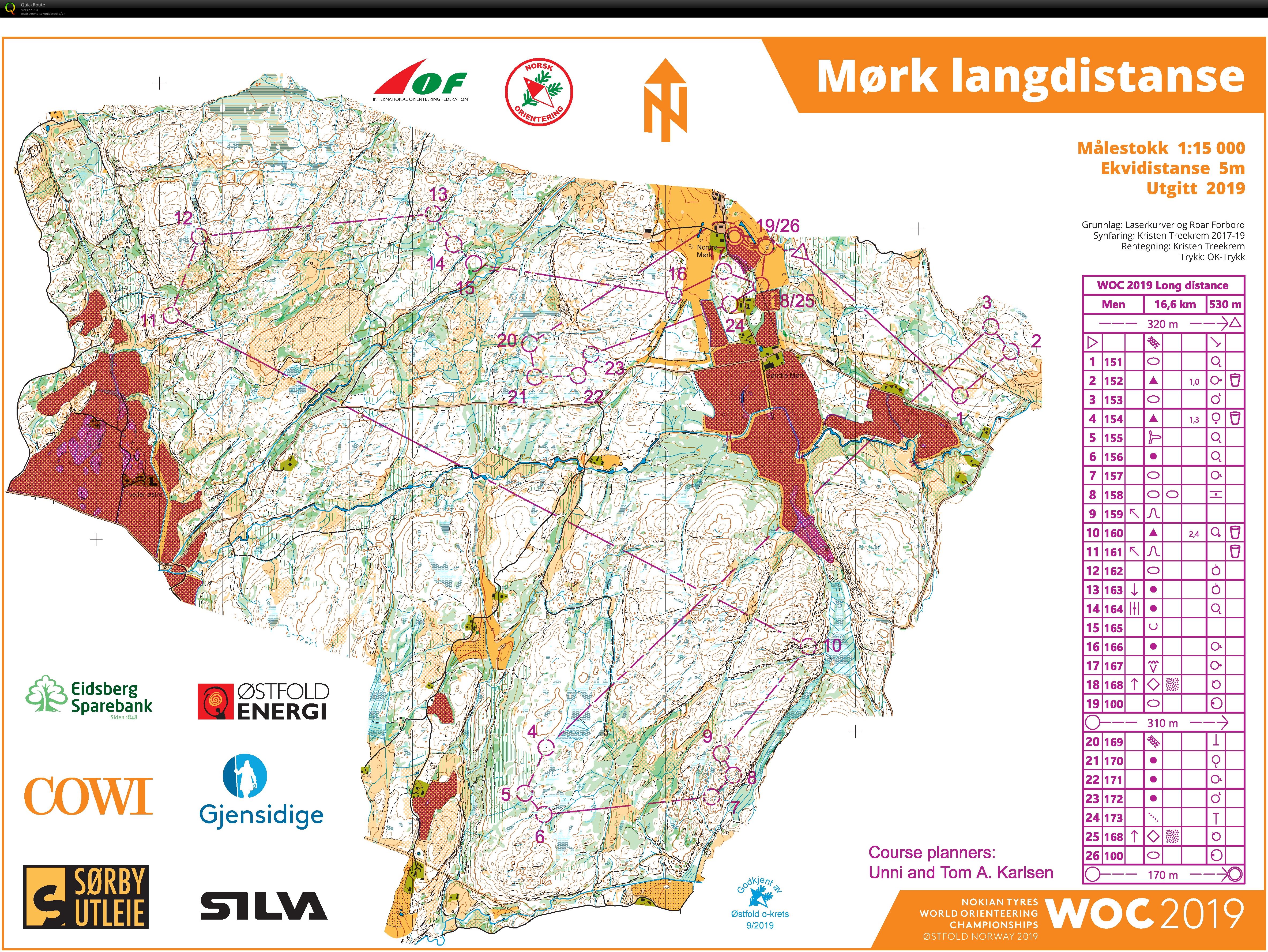 WOC Long (14.08.2019)