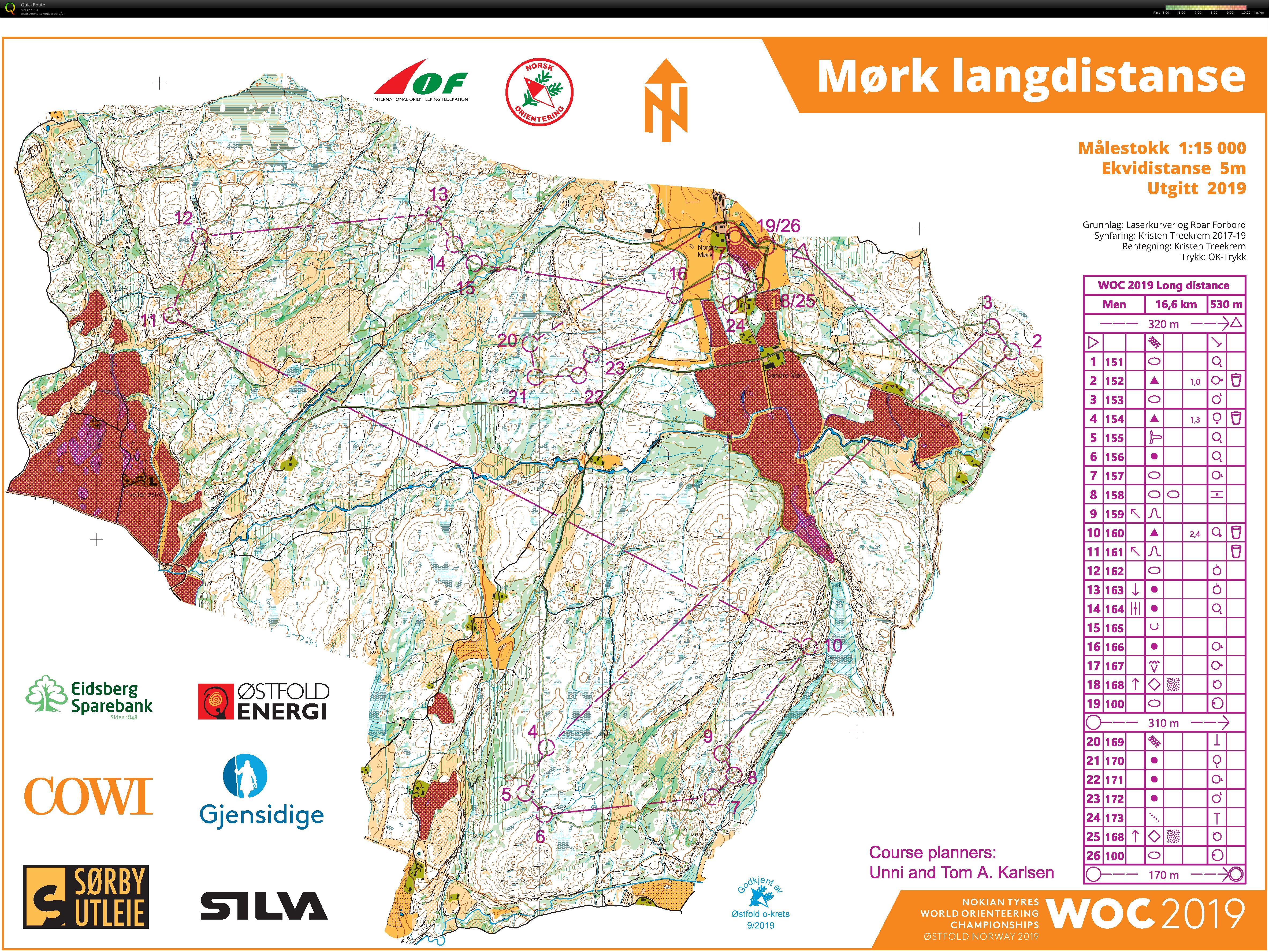 WOC Long (14.08.2019)