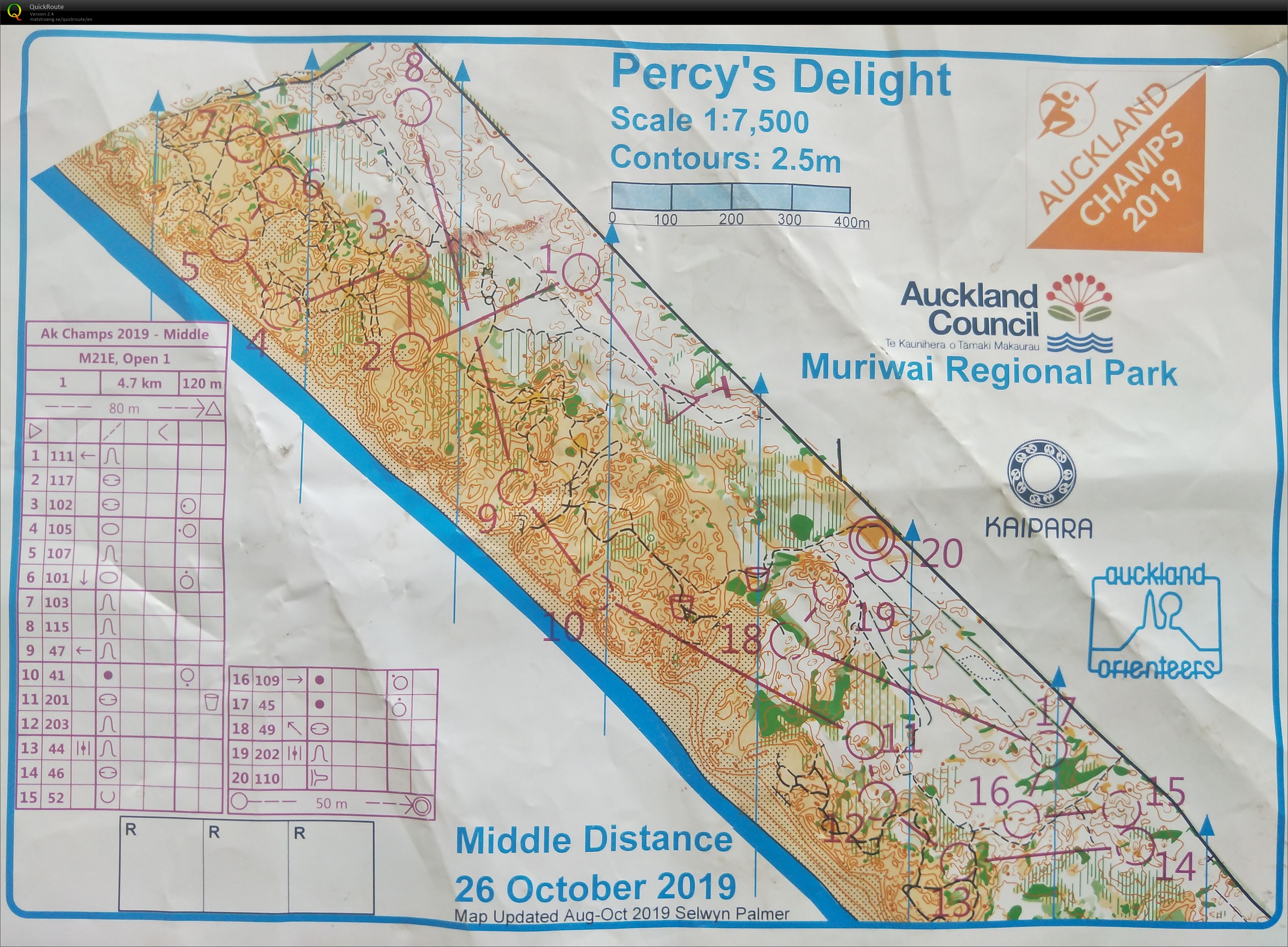 Auckland Champs Middle (2019-10-26)