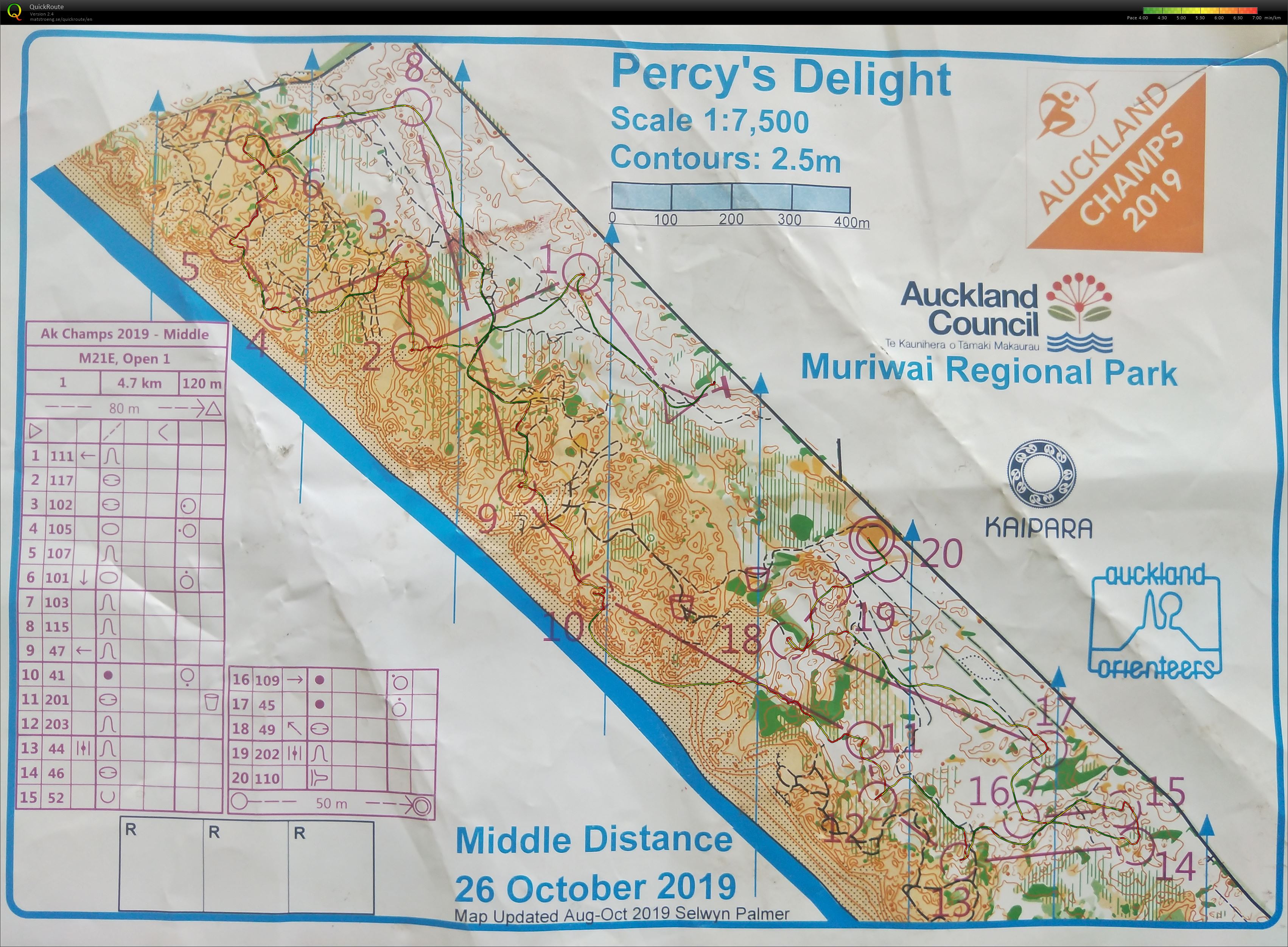 Auckland Champs Middle (26.10.2019)