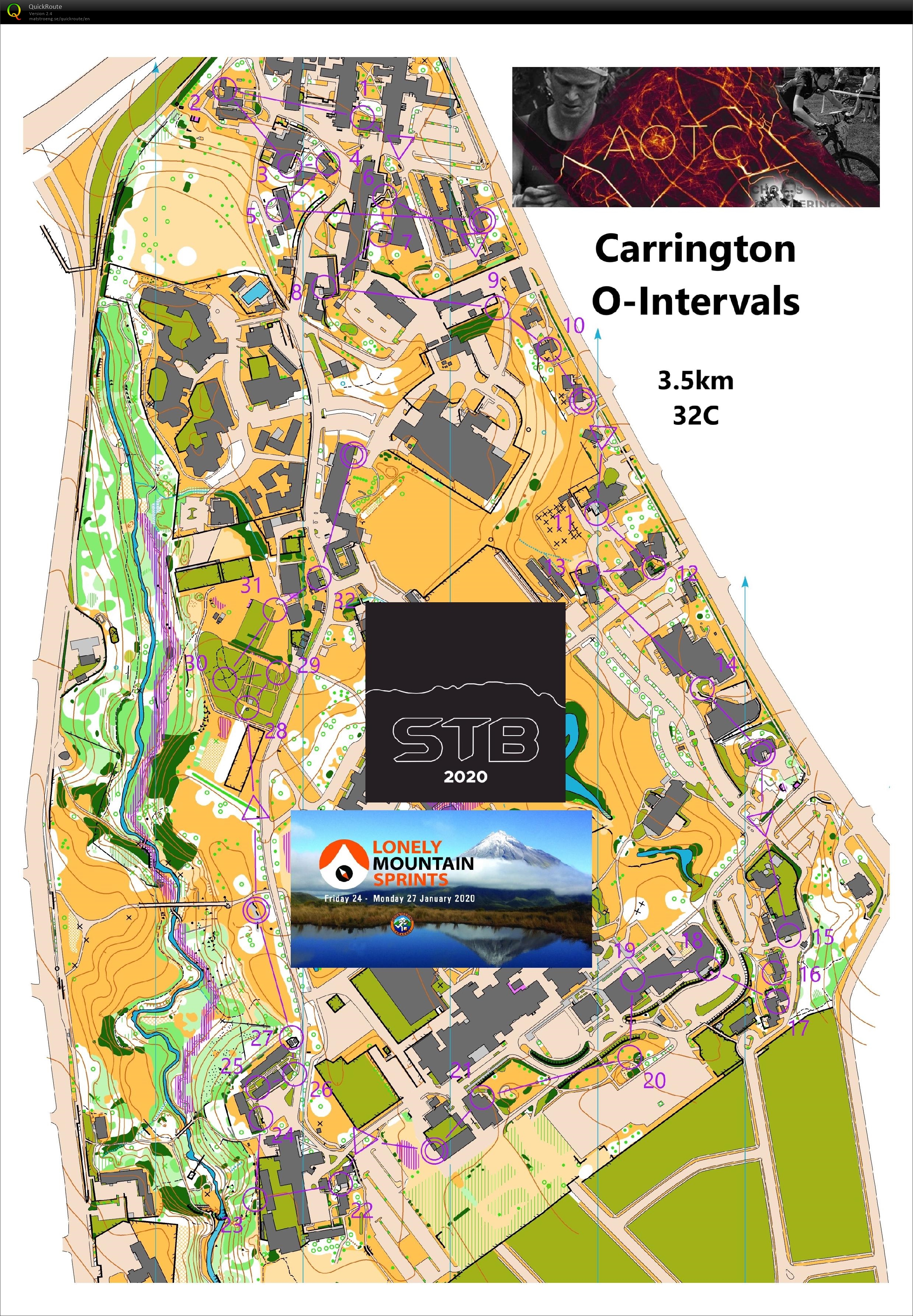 Jonty's Sprint Intervals (2020-01-09)