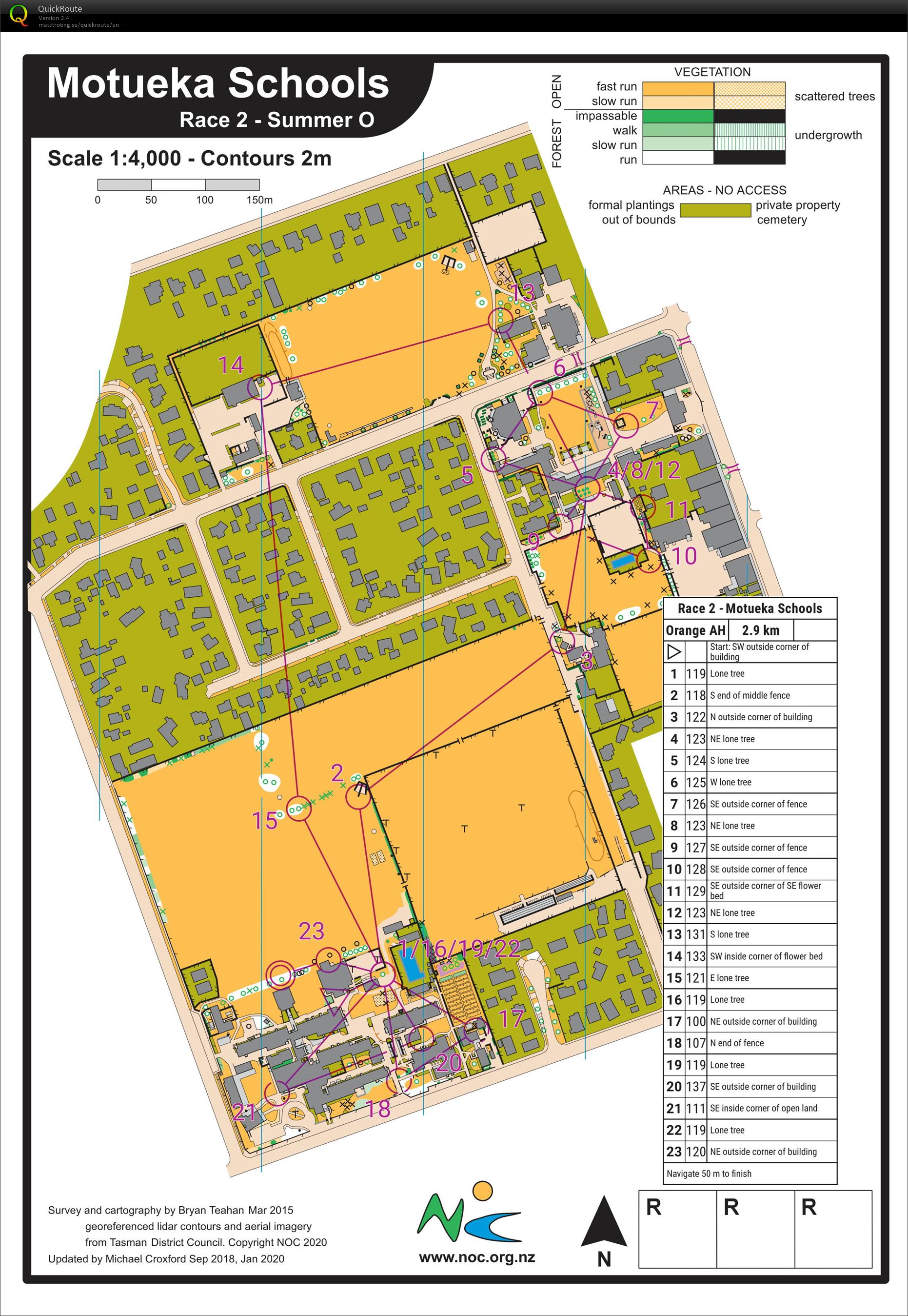 Motueka Schools Sprint Training (2020-02-24)