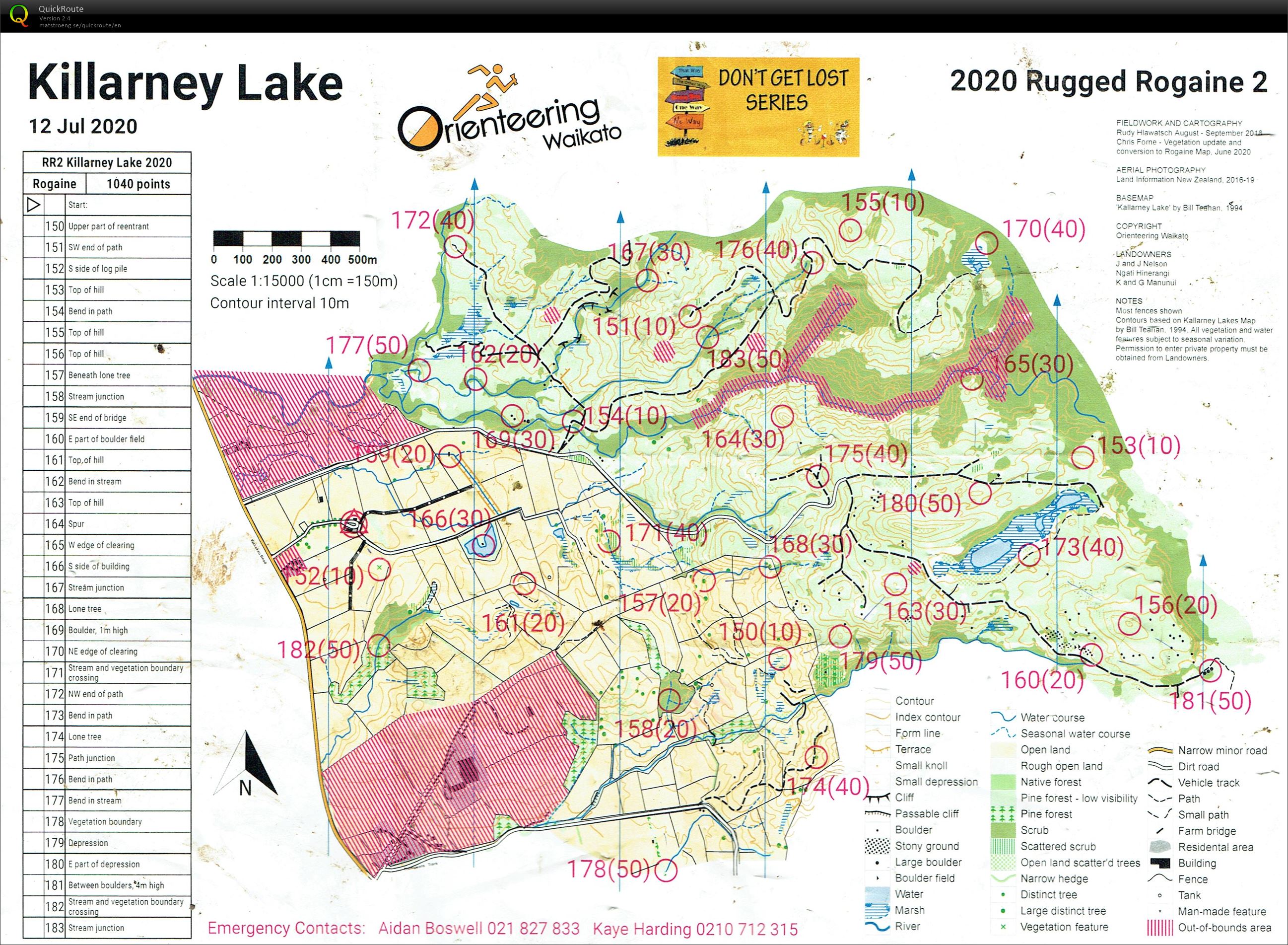 Rugged Rogaine 2 (2020-07-12)