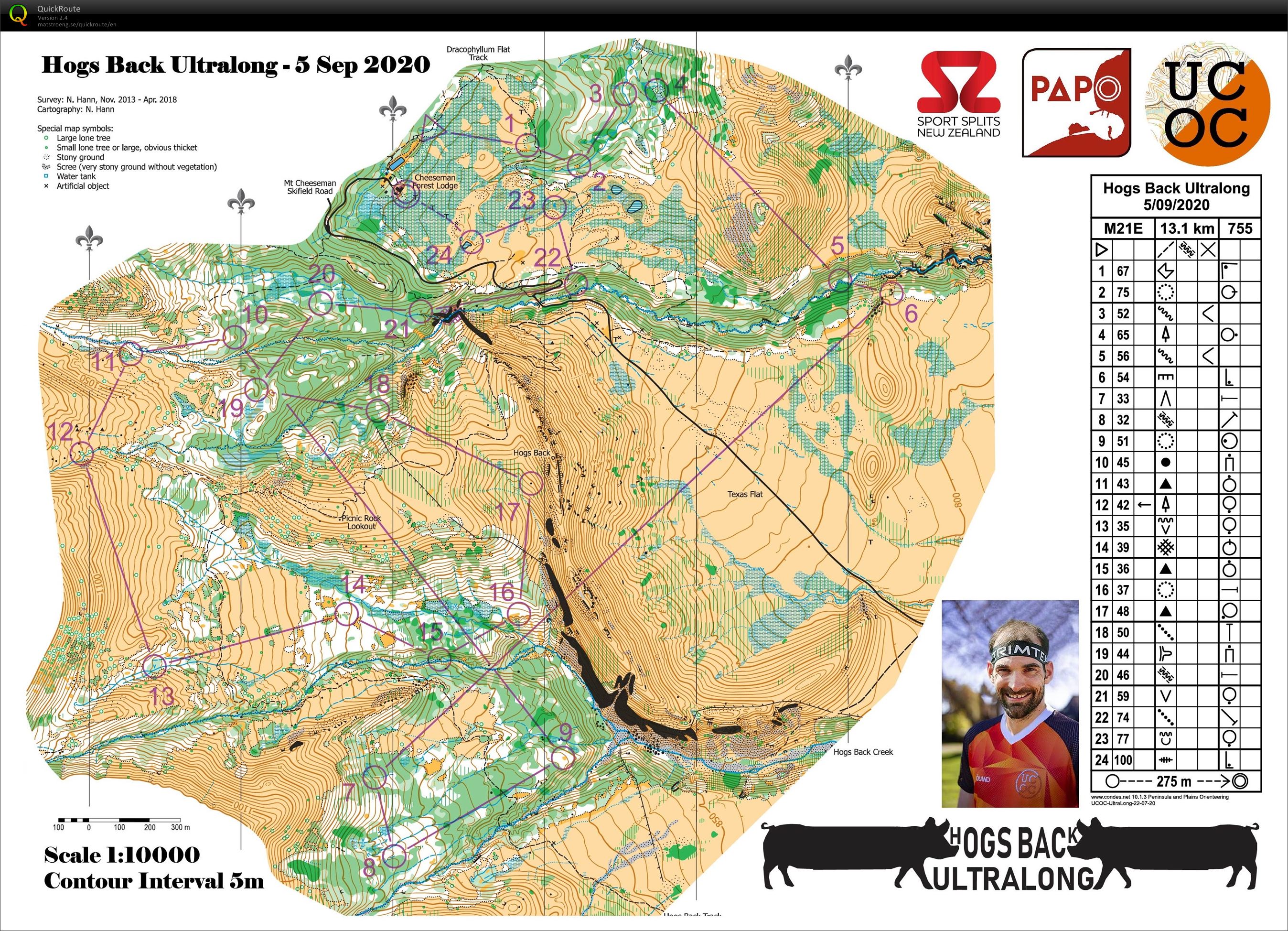 Hogs Back Ultralong (04.09.2020)