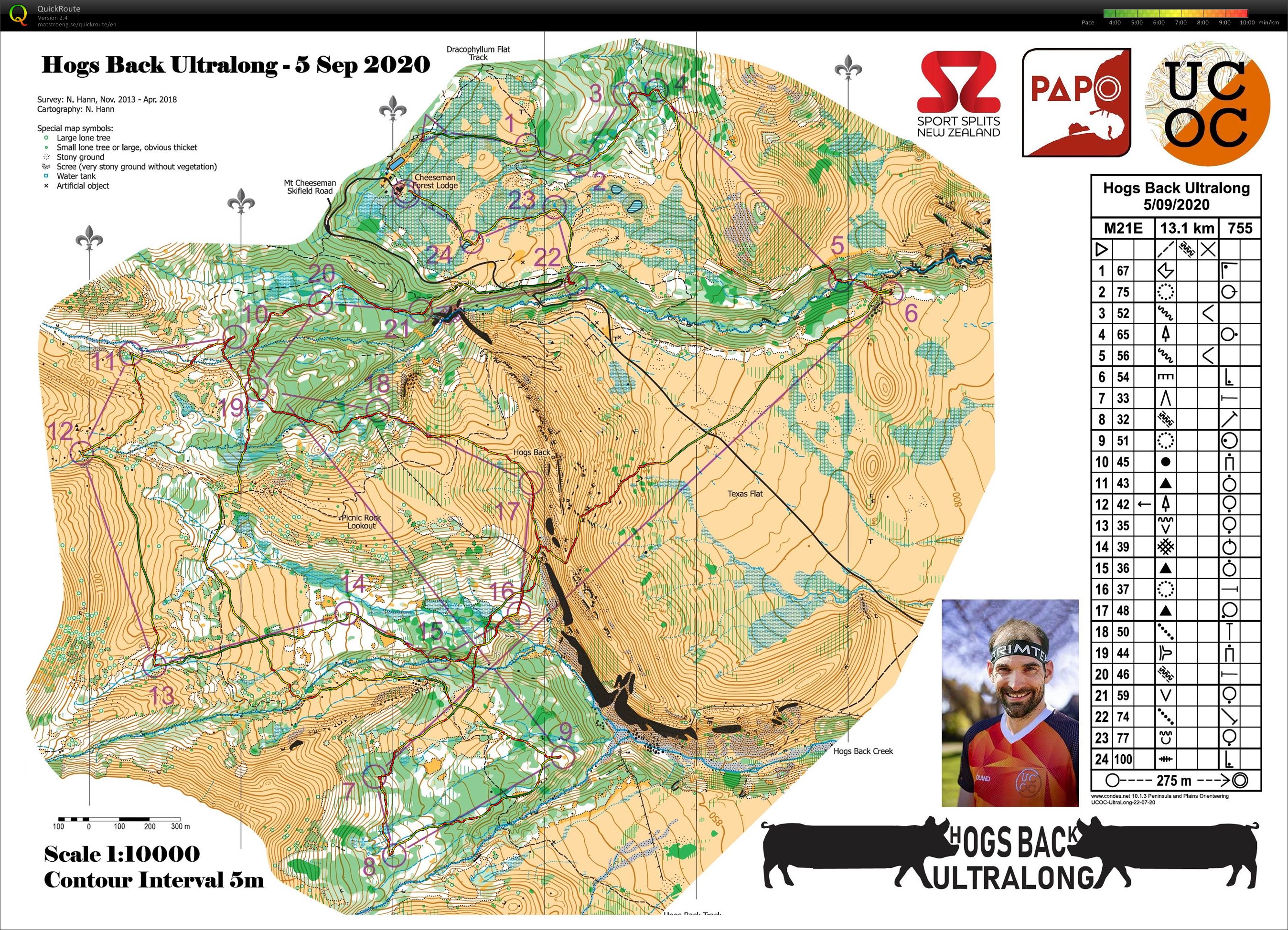 Hogs Back Ultralong (04.09.2020)