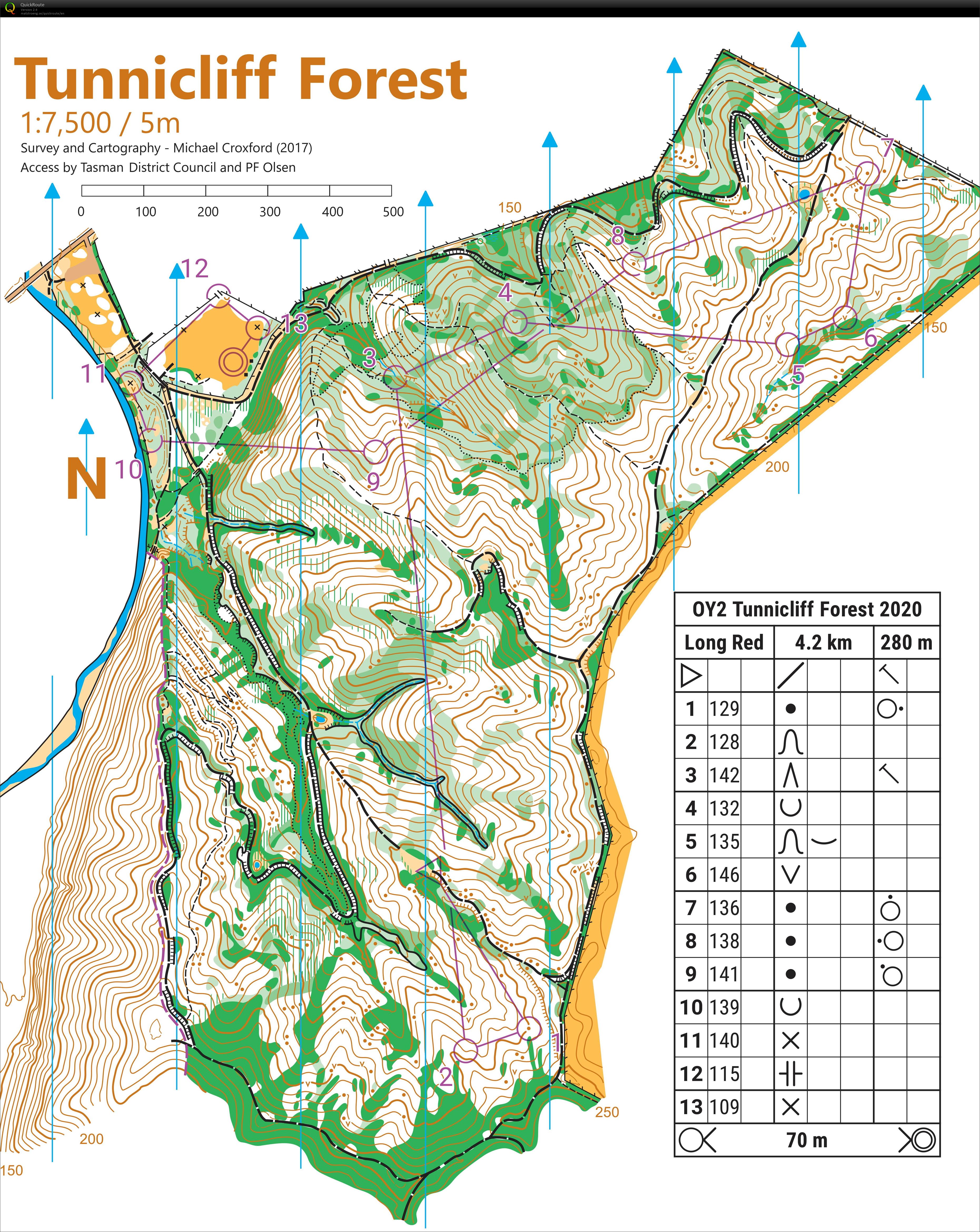 Tunnicliff OY2 (19-09-2020)