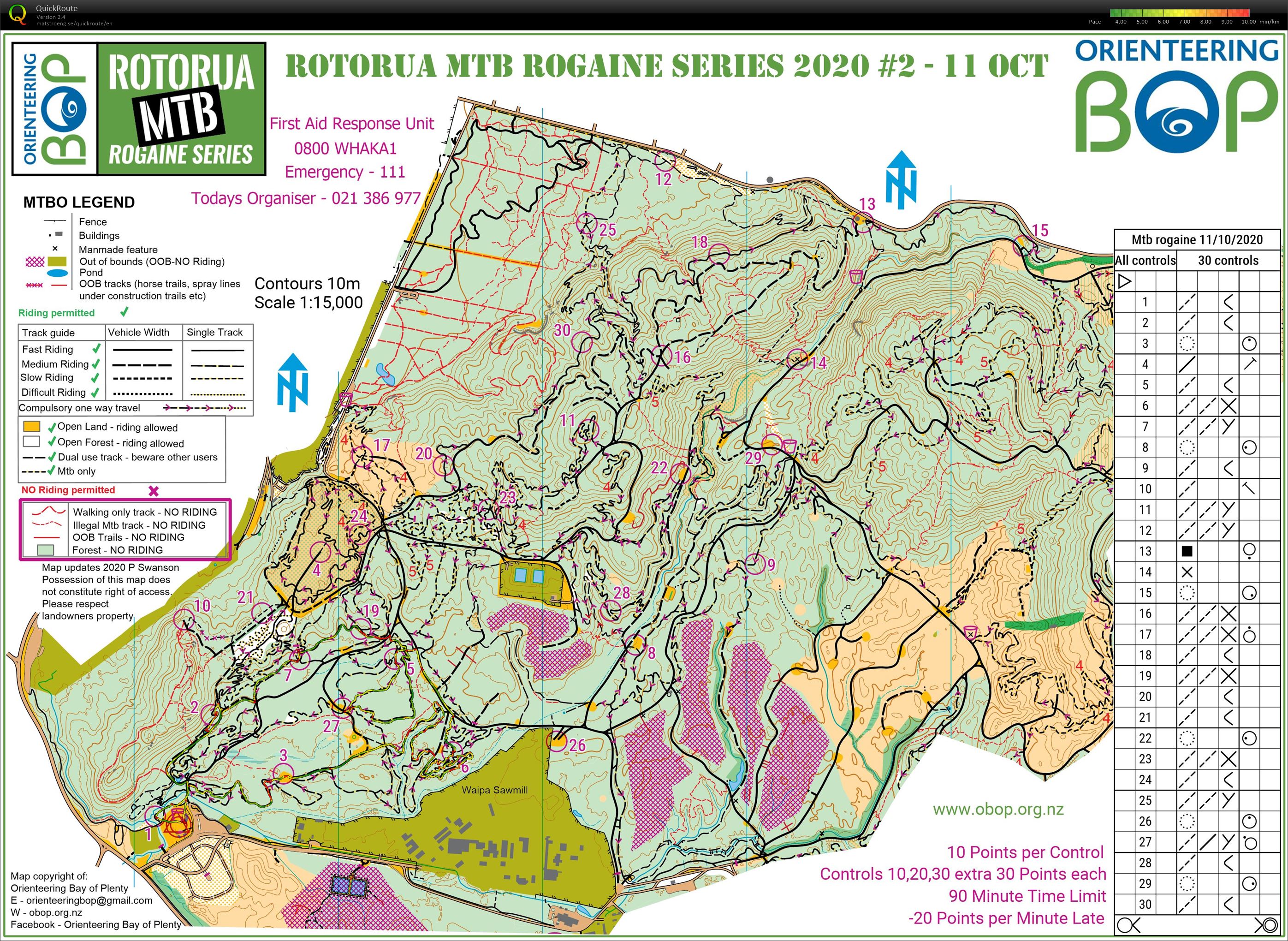 MtBO Rogaine Series 2020 #2 (10.10.2020)