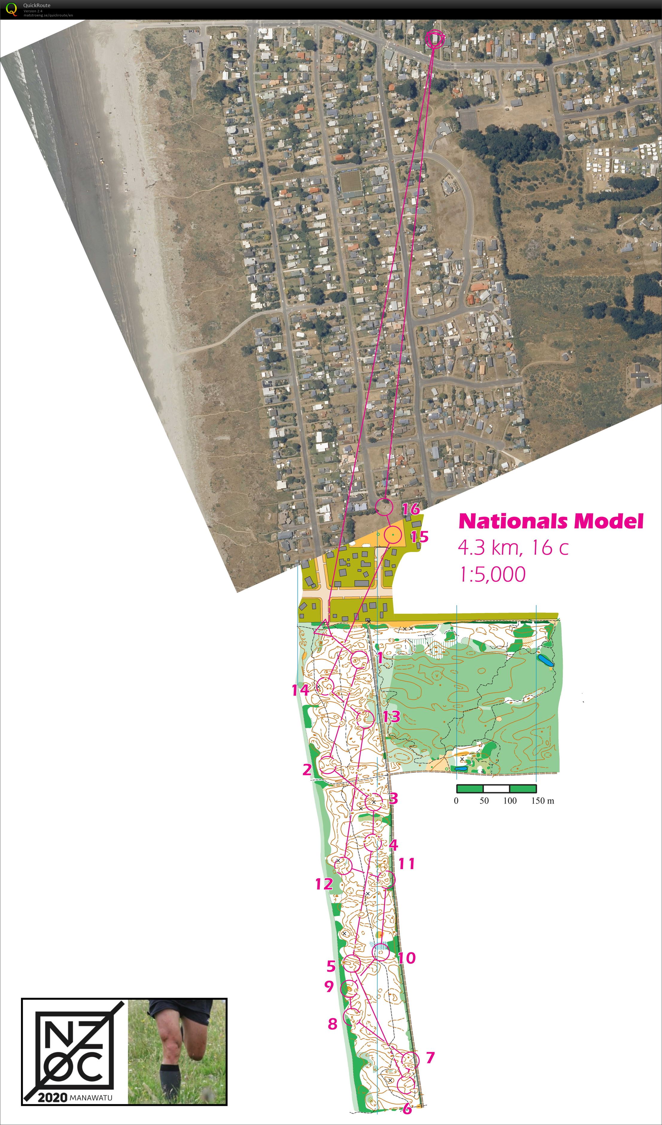 Nationals Model (2020-10-23)