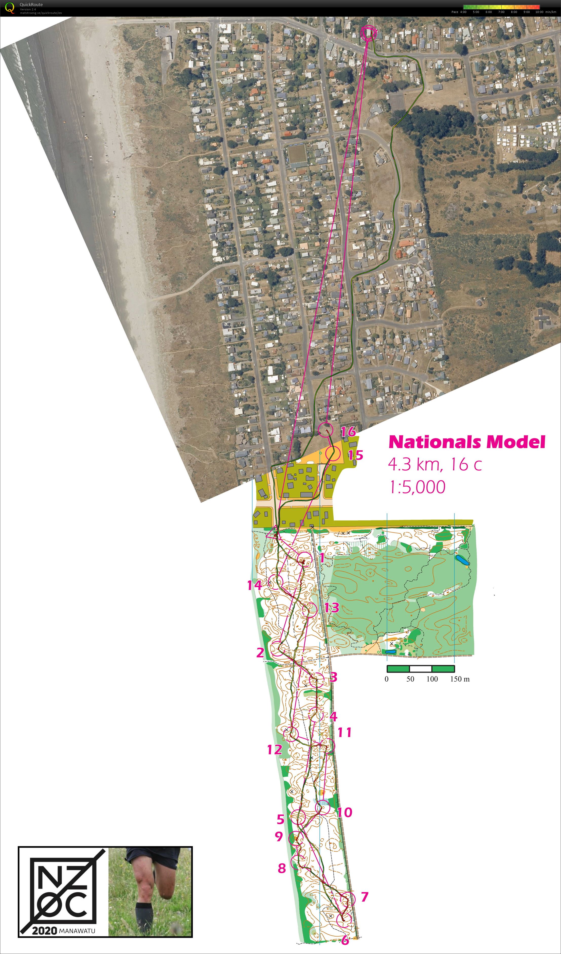 Nationals Model (23/10/2020)