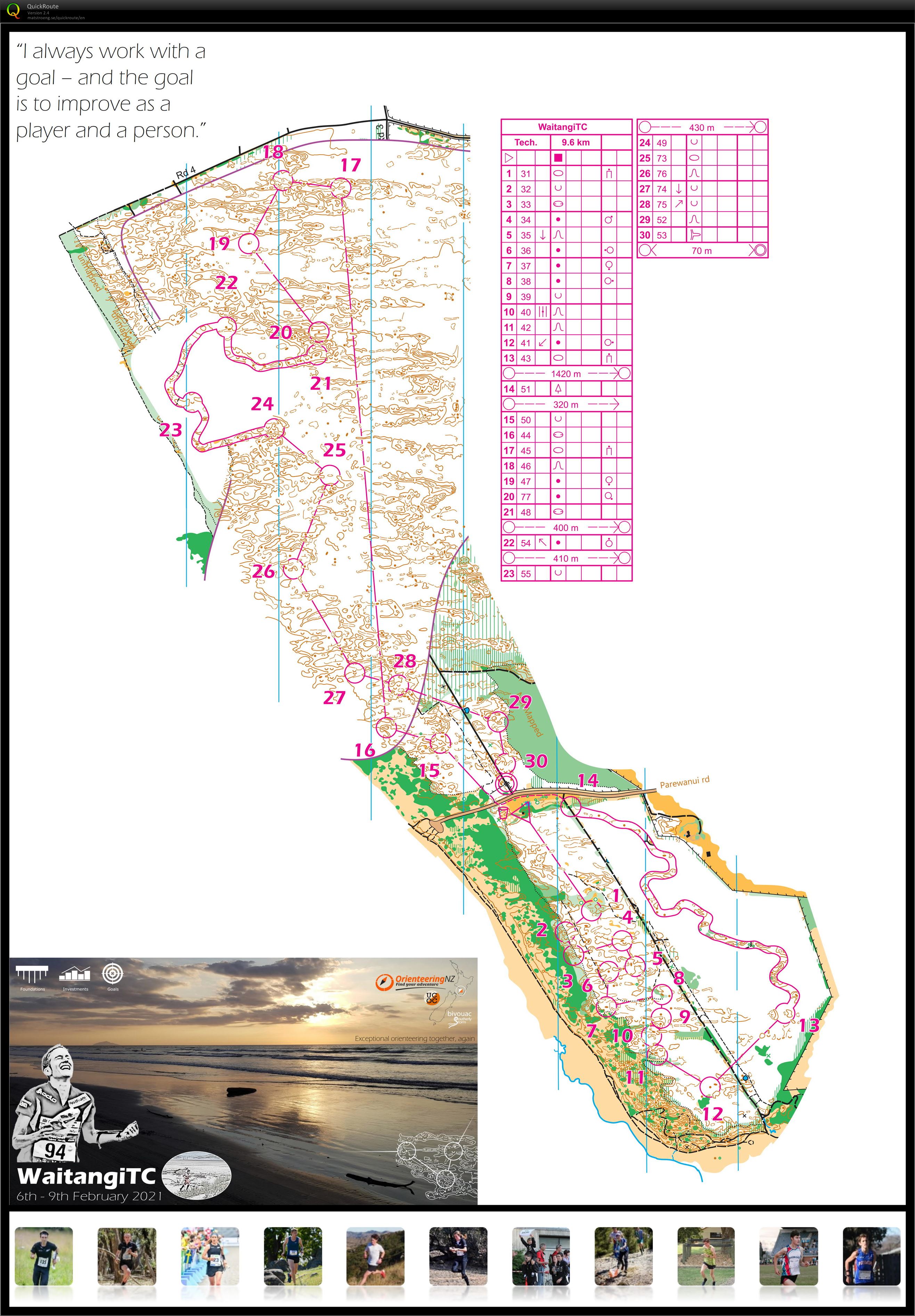 WaitangiTC Tech (2021-02-06)