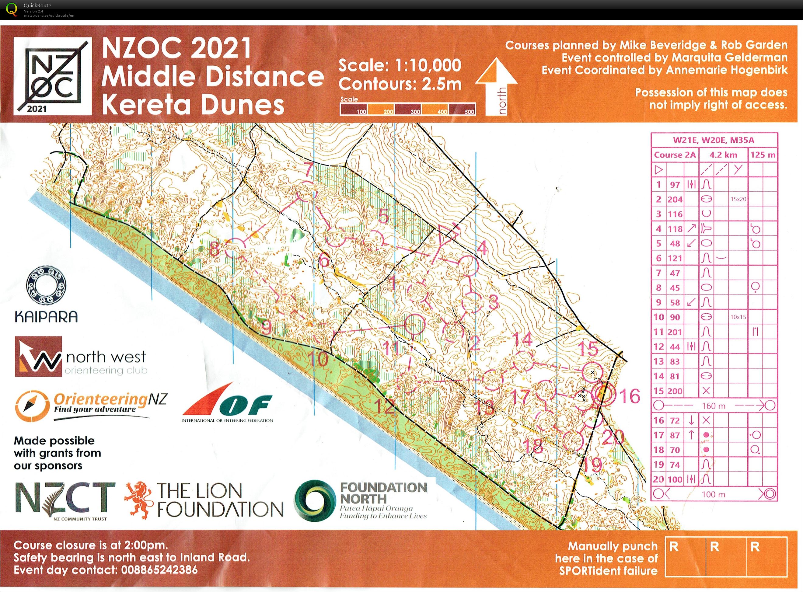 Nationals 2021 - Middle (03/04/2021)