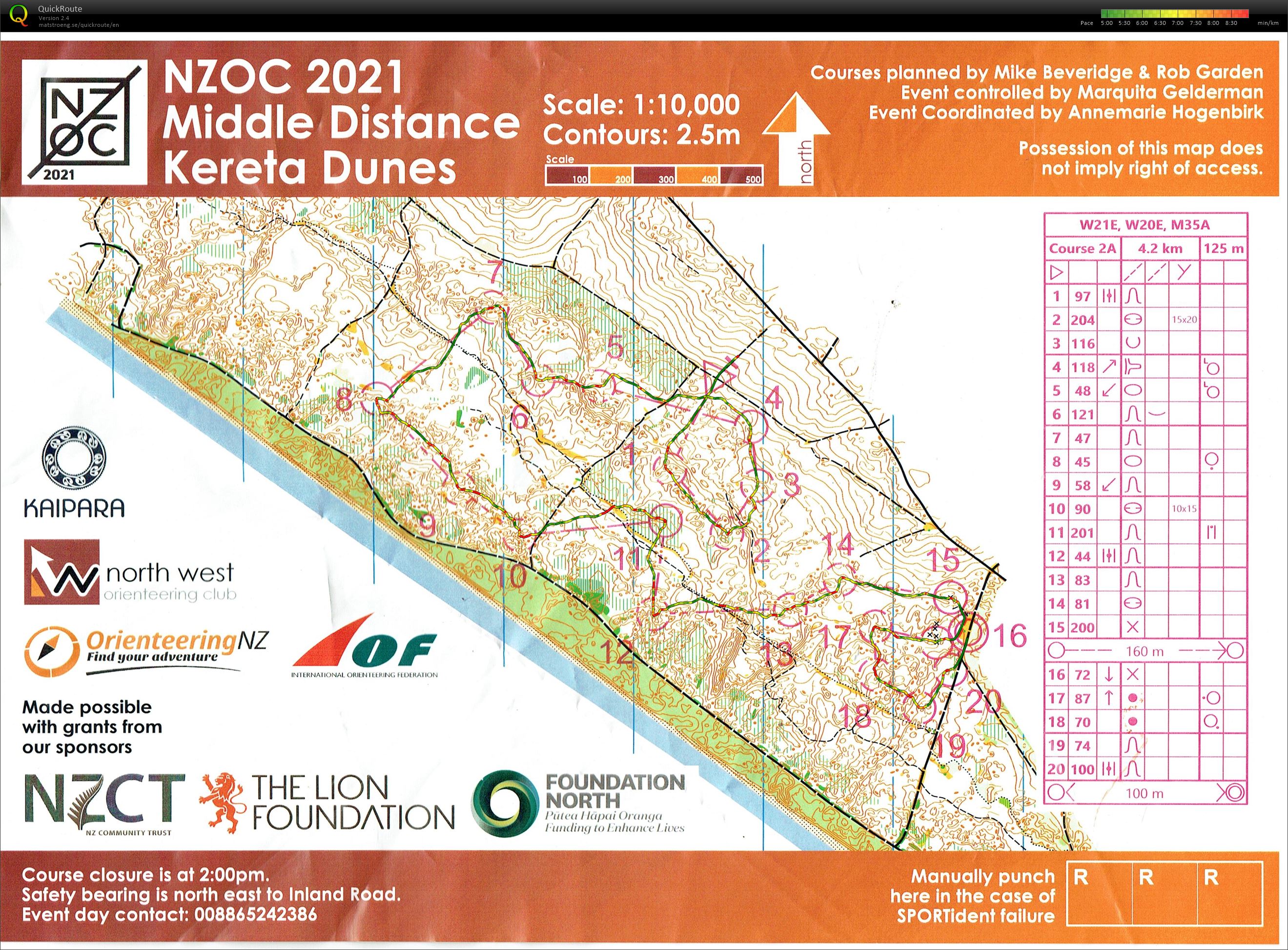 Nationals 2021 - Middle (03.04.2021)