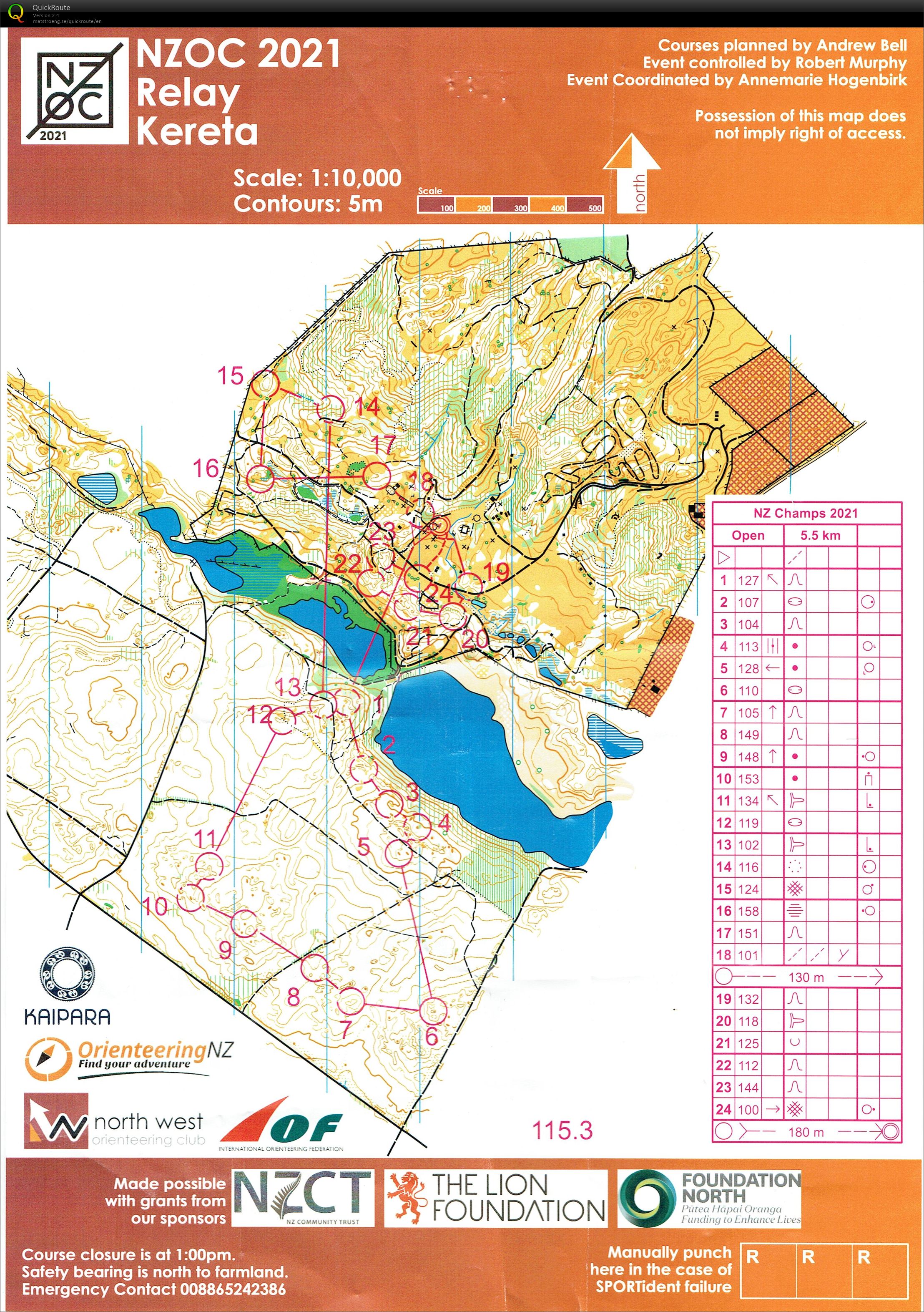 Nationals 2021 - Relay (04.04.2021)