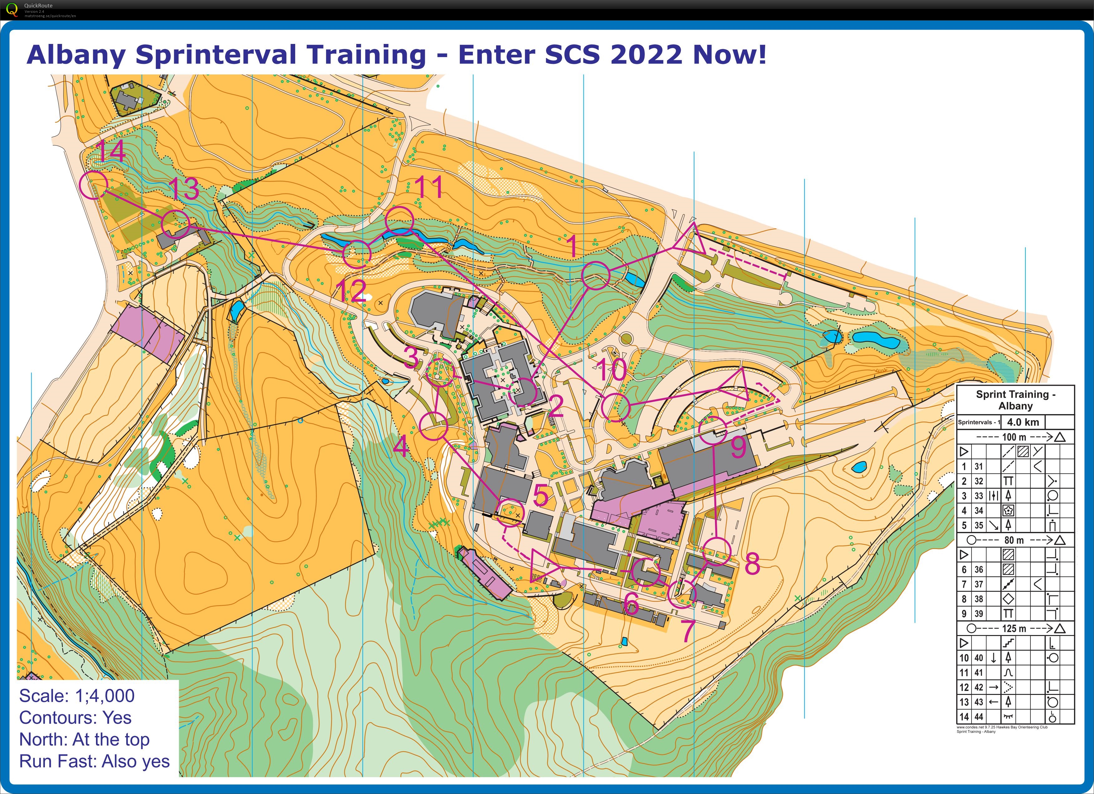 Massey Uni Sprint Intervals - Pt1 (2021-11-26)