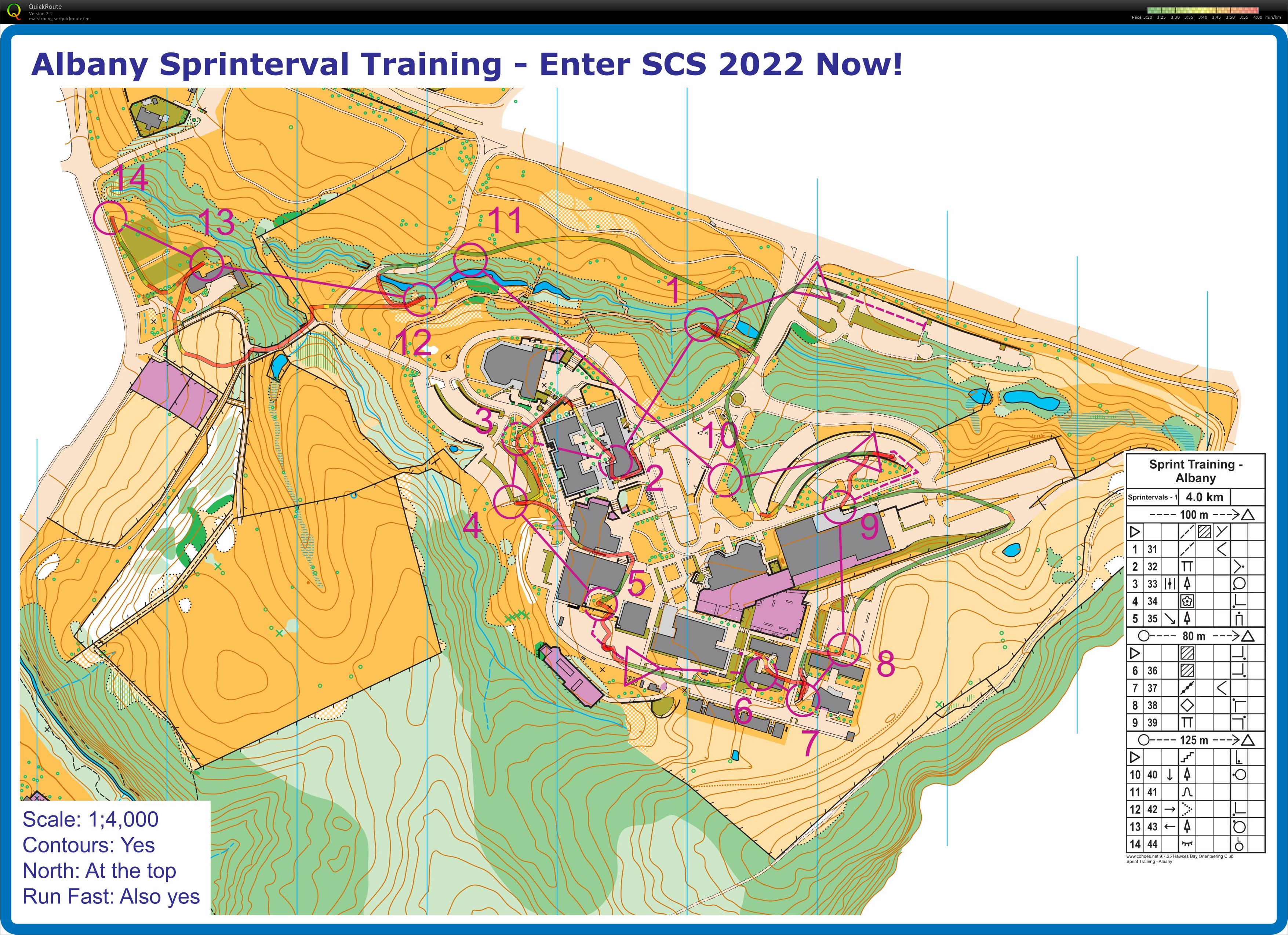 Massey Uni Sprint Intervals - Pt1 (26.11.2021)