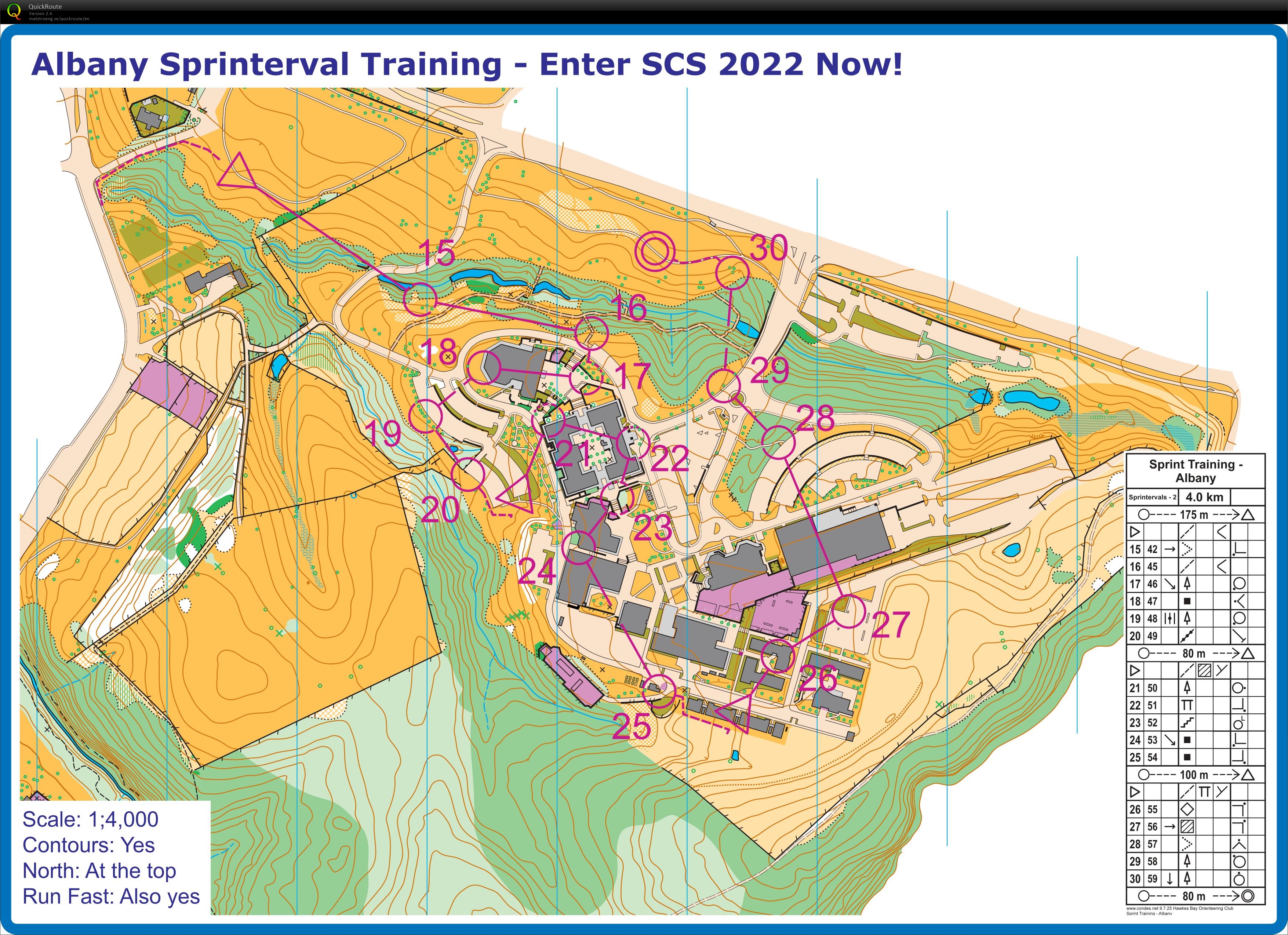 Massey Uni Sprint Intervals - Pt2 (26.11.2021)