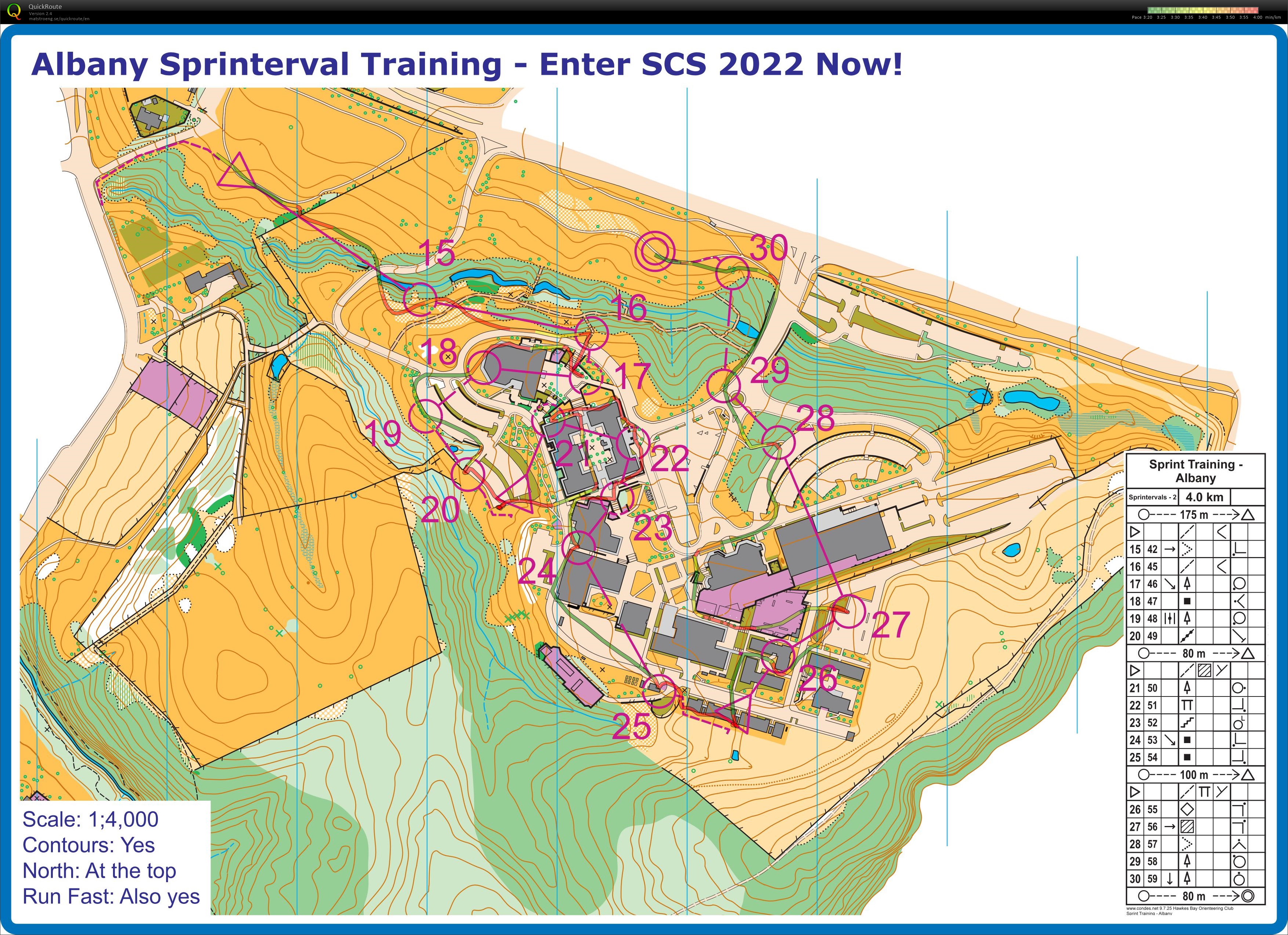 Massey Uni Sprint Intervals - Pt2 (26.11.2021)