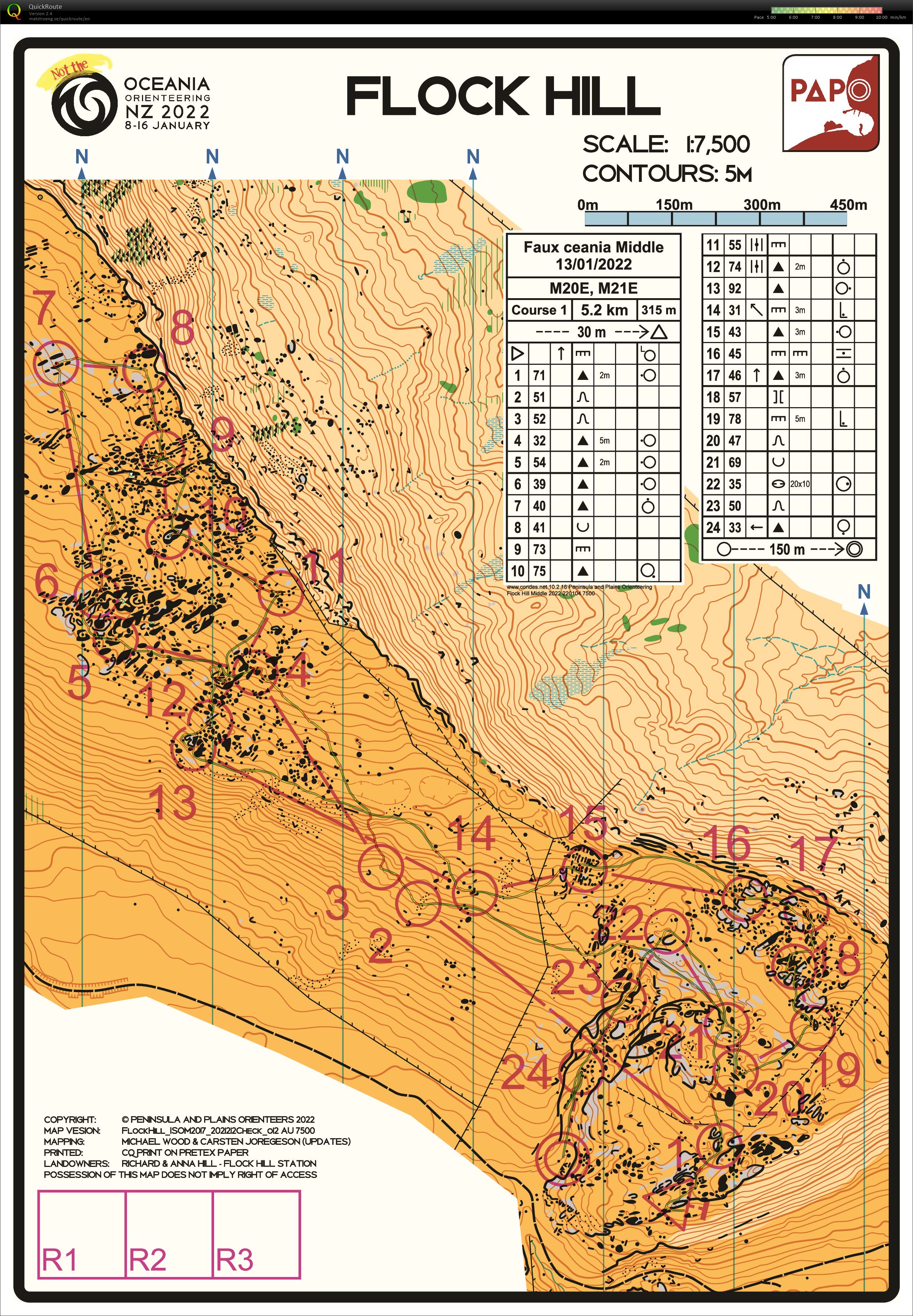 Not Oceania Middle (12-01-2022)