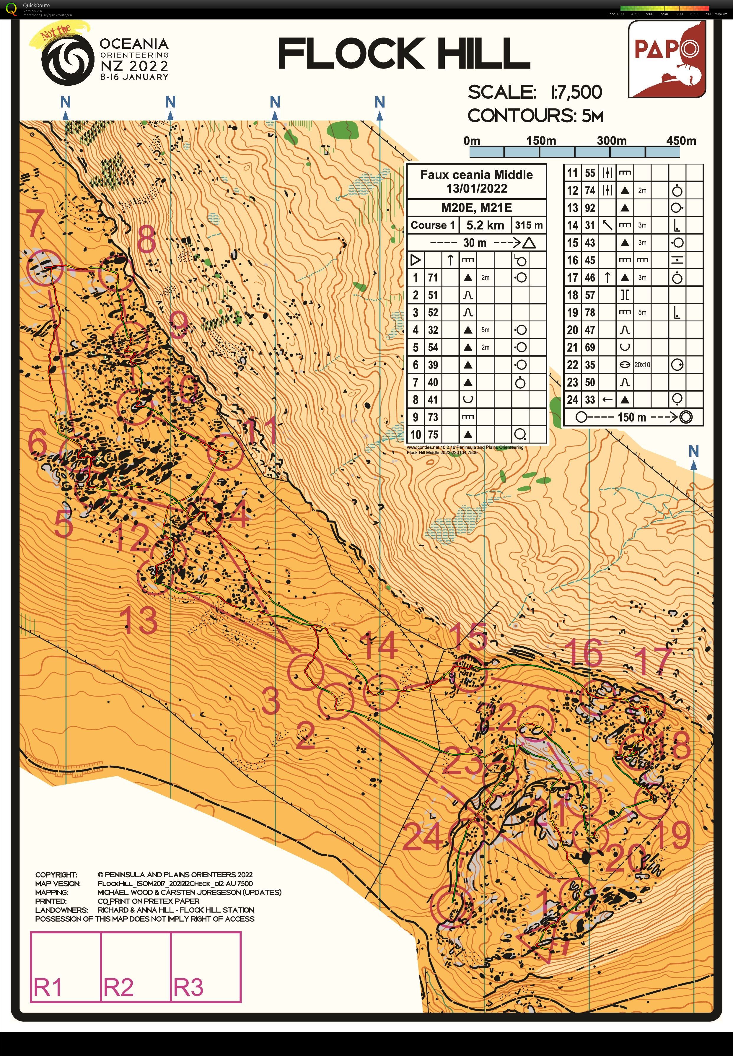 Not Oceania Middle (12.01.2022)