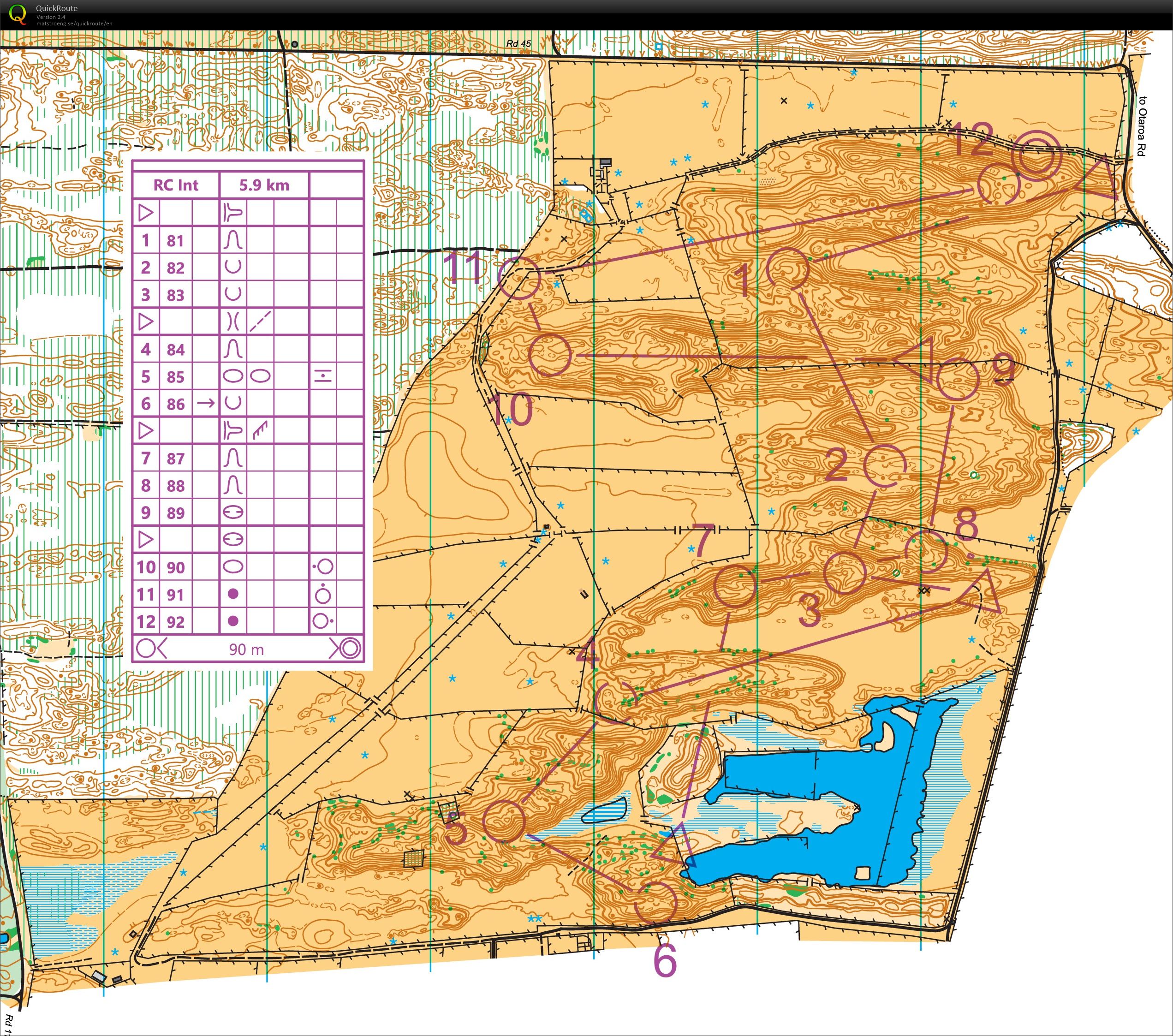 Route Choice Training (2021-12-08)