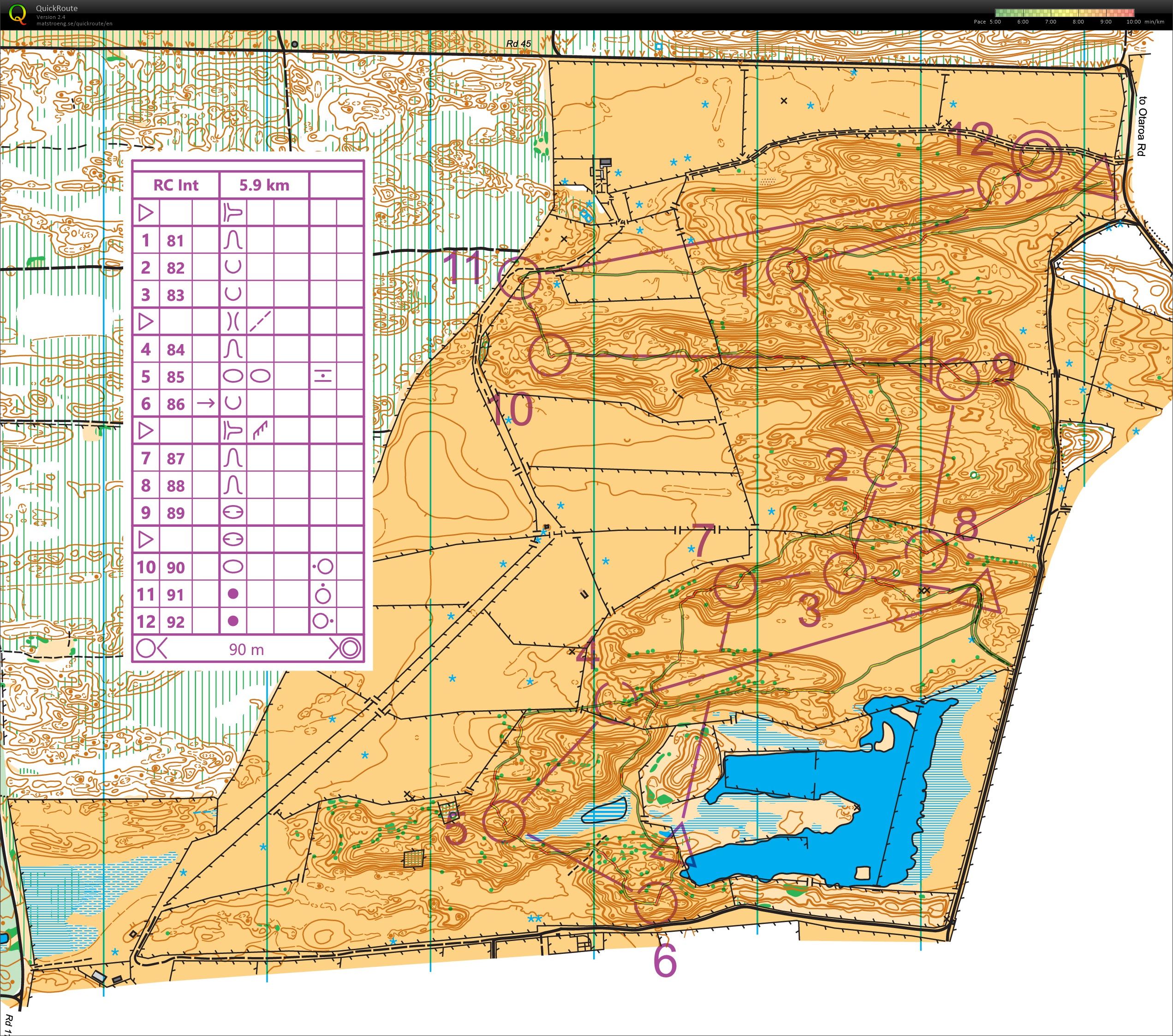 Route Choice Training (08.12.2021)