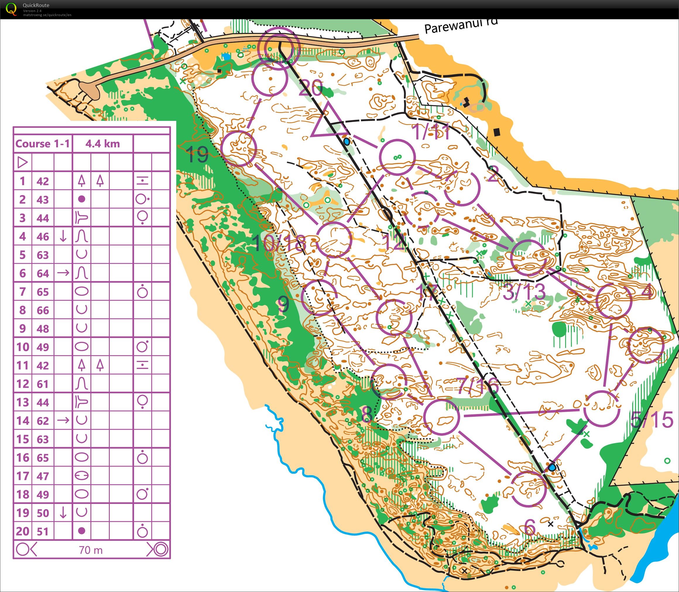 Mass Start Training (10-12-2021)