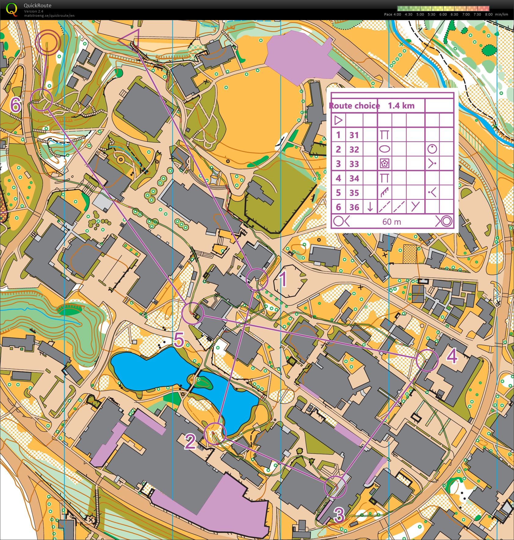 Route Choice Training (10-12-2021)