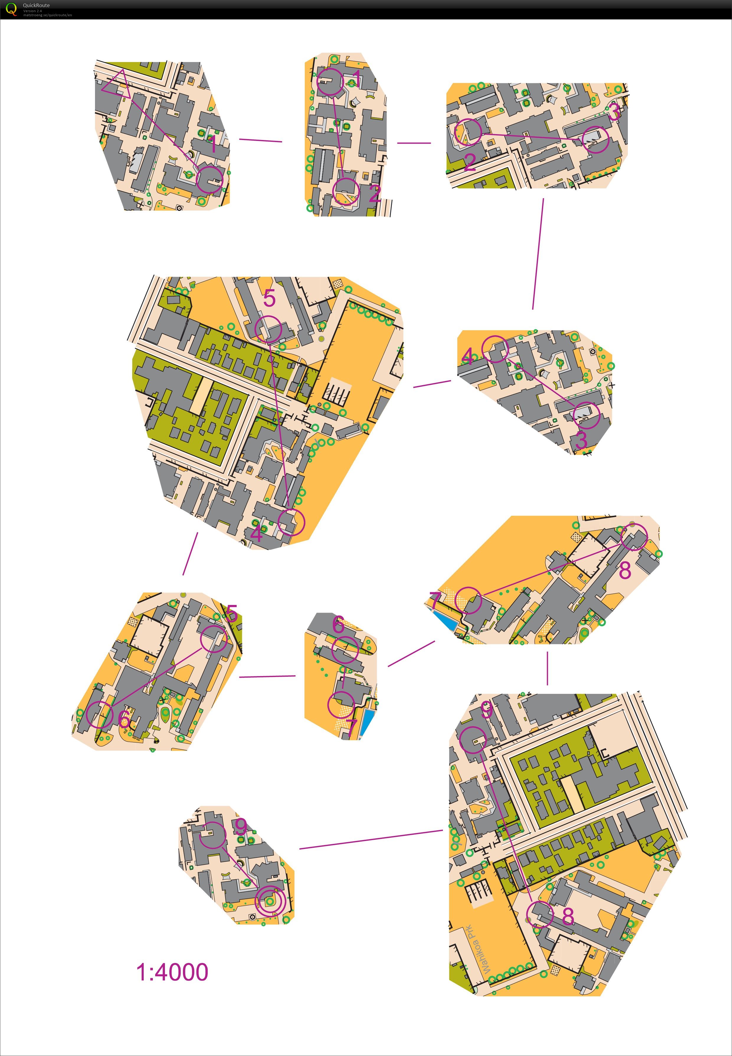 Planning and Direction Training (11-12-2021)