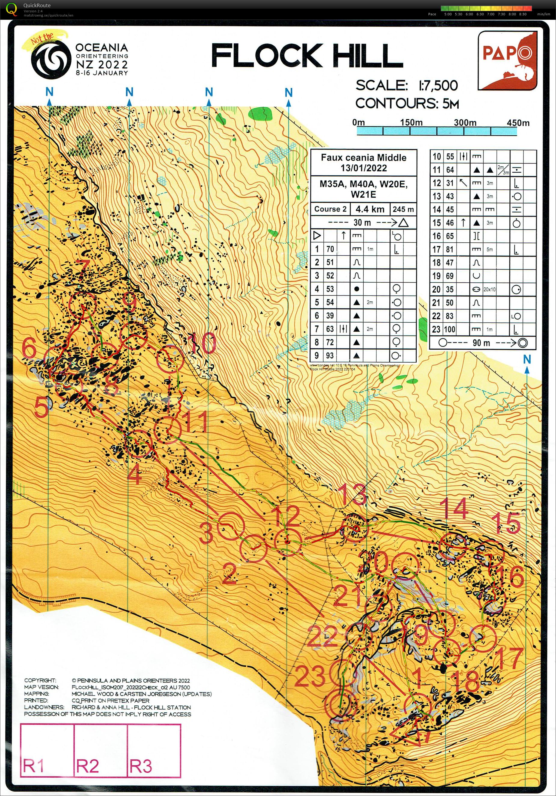 Not Oceania Middle (12-01-2022)