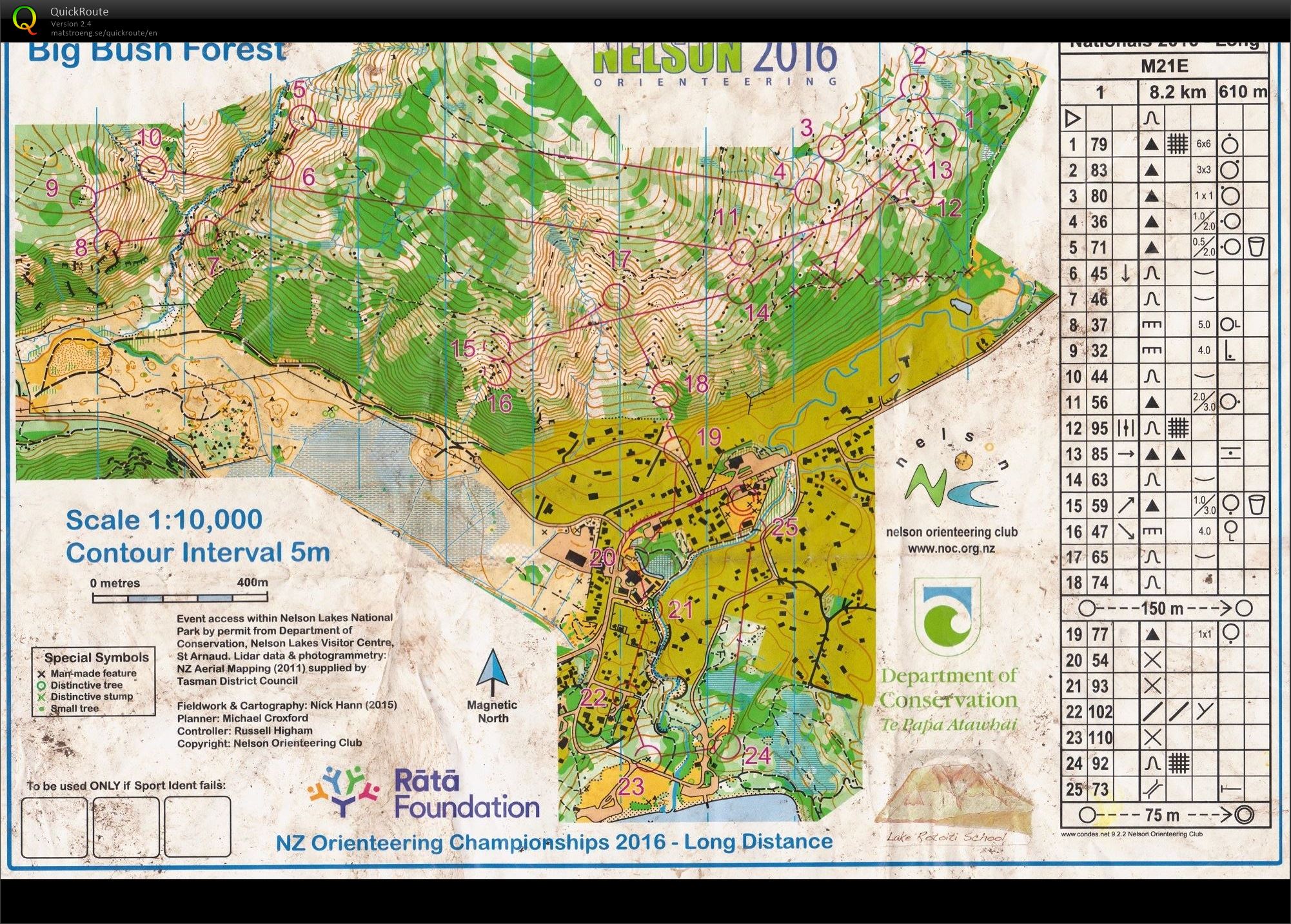 NZOC2016 Long (26-03-2016)