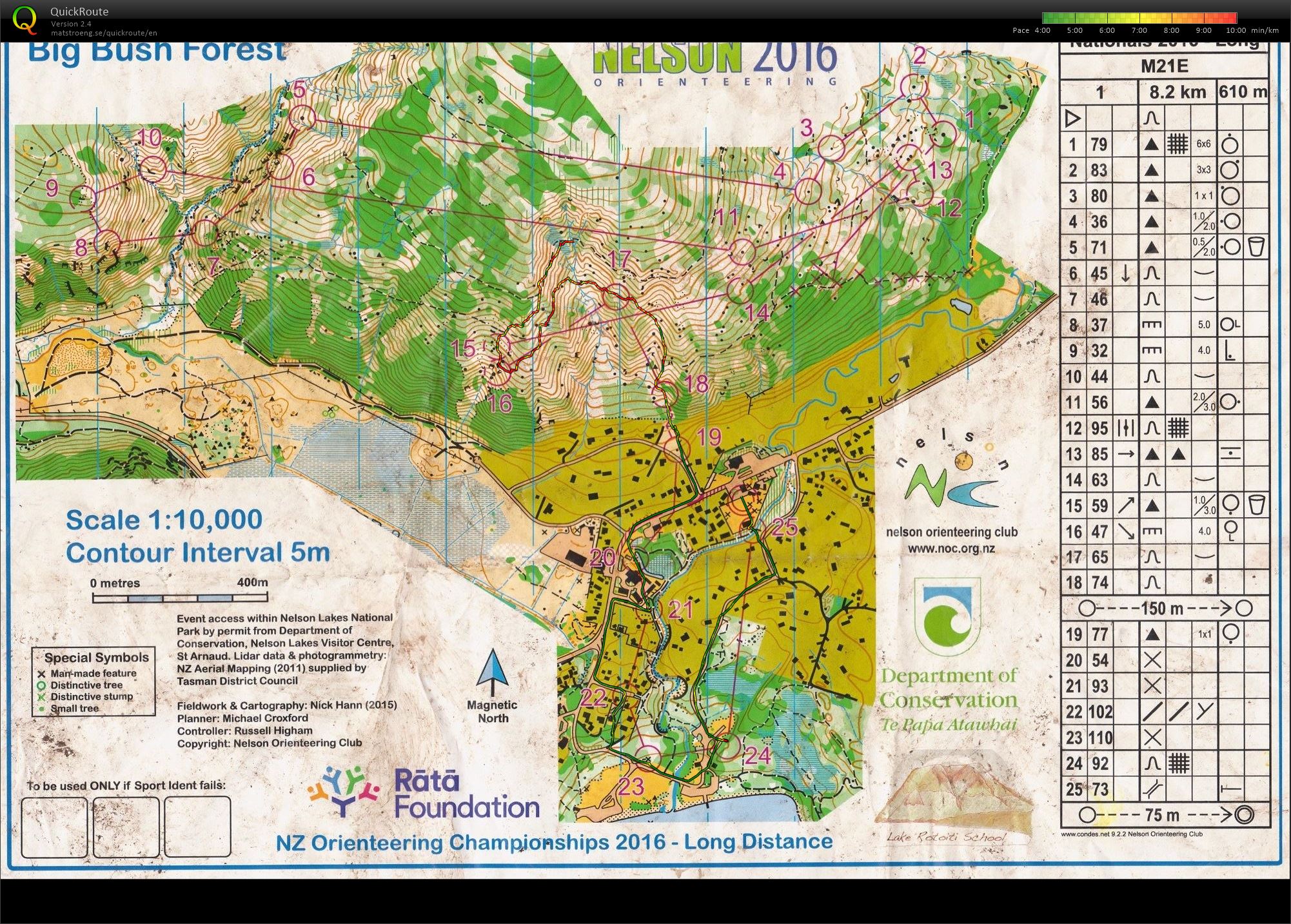 NZOC2016 Long (26-03-2016)