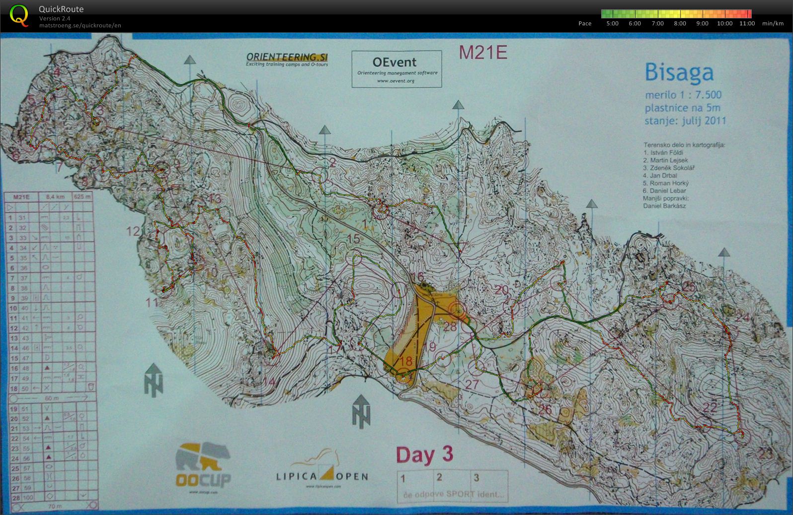 OO Cup - Race 3 (2011-07-24)