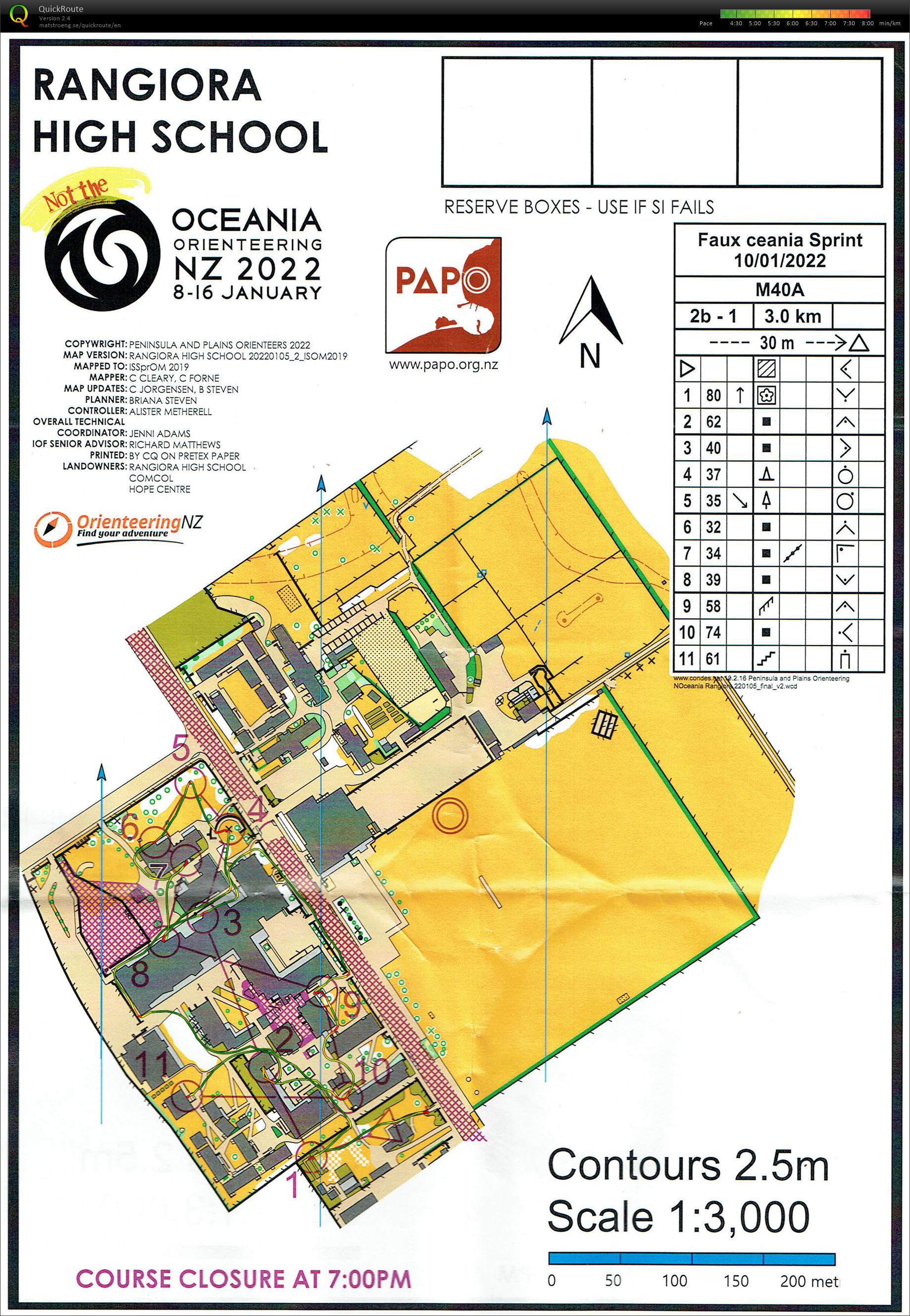 Not Oceania Sprint - Part 1 (10.01.2022)