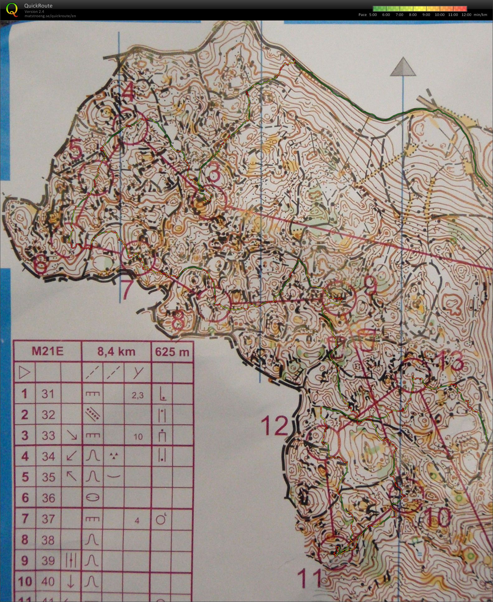 OO Cup - Race 3 - Detailed Bit (2011-07-24)