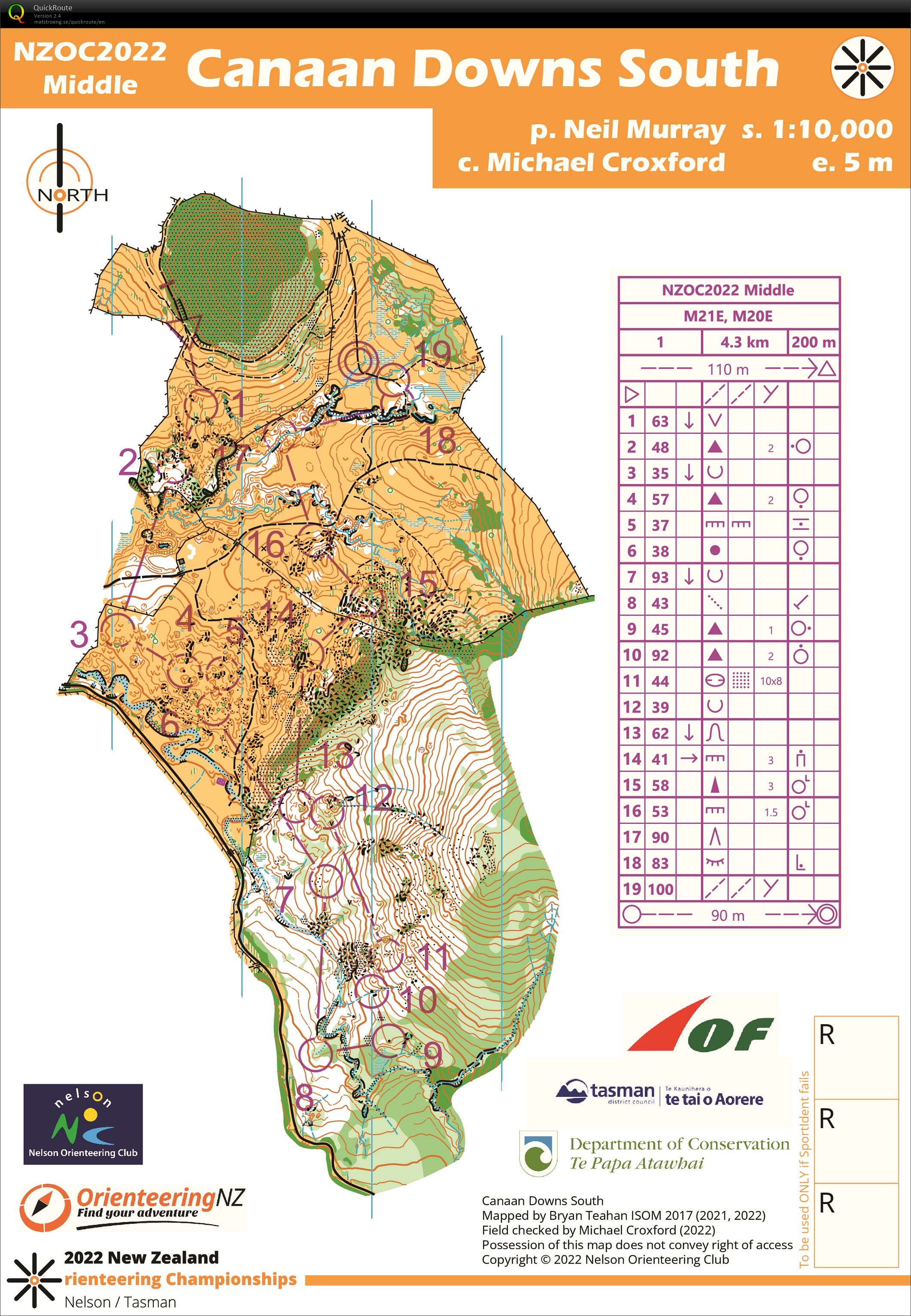 NZ Champs Middle (2022-04-15)