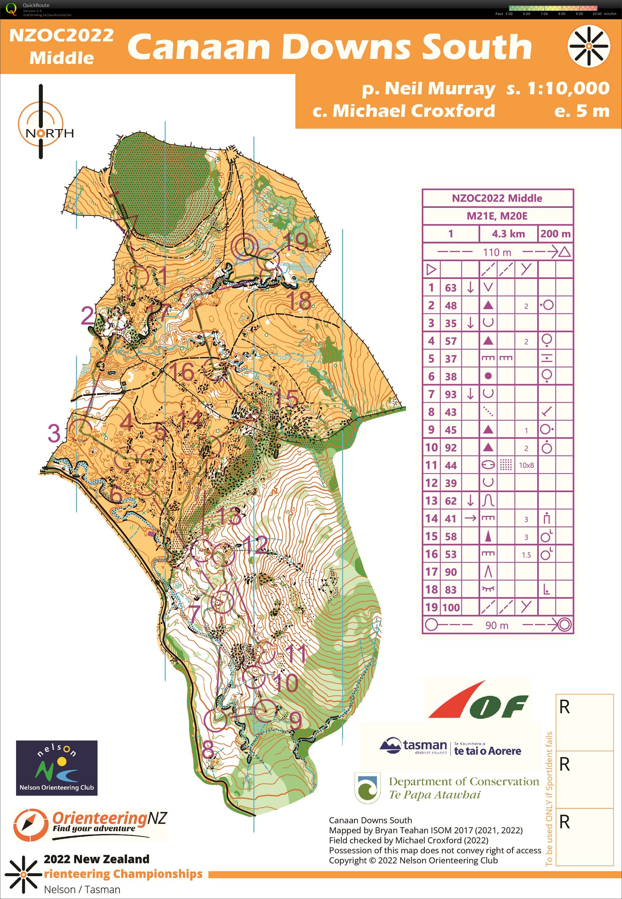 NZ Champs Middle (15/04/2022)