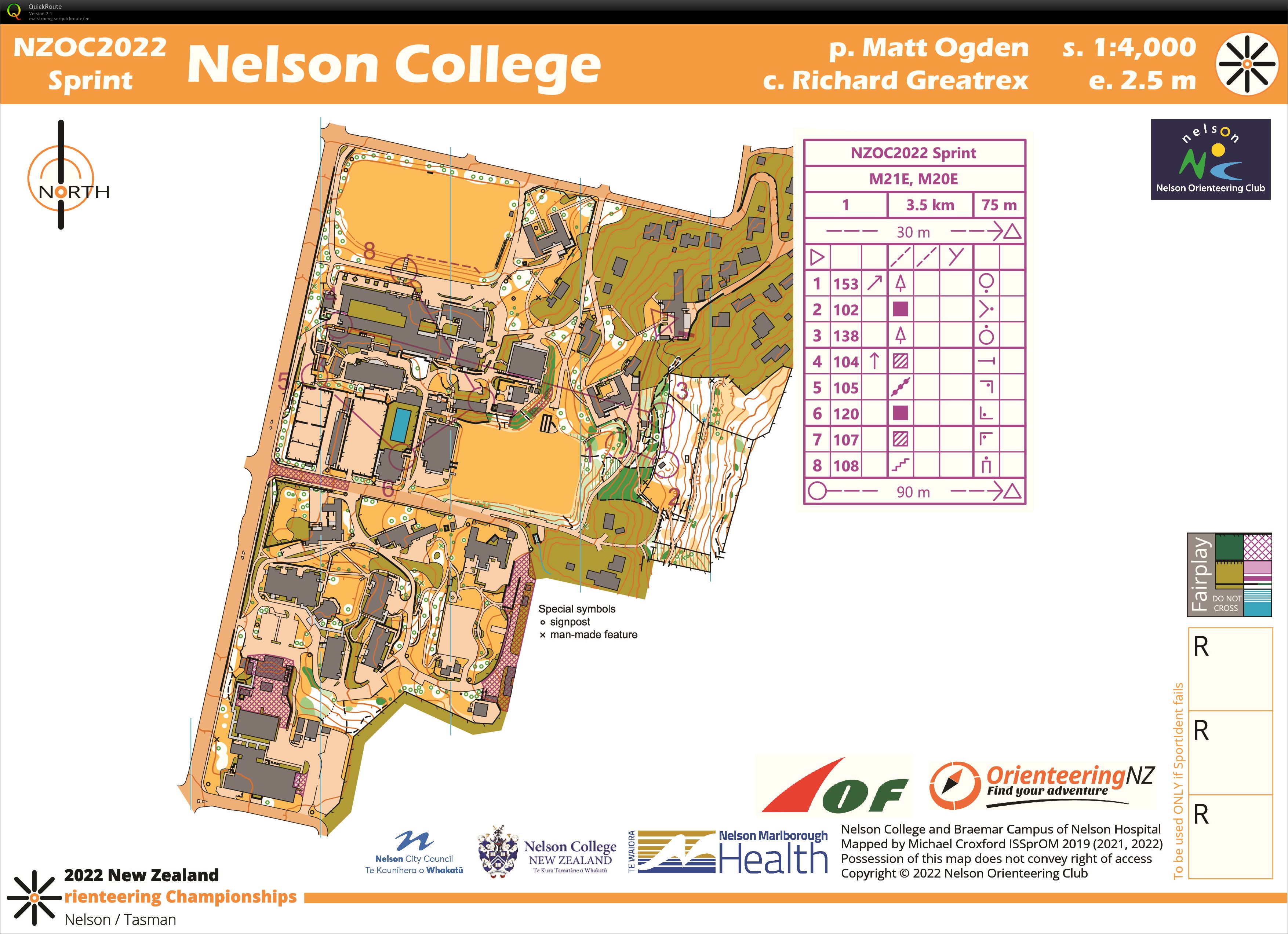 NZ Champs Sprint pt 1 (15.04.2022)