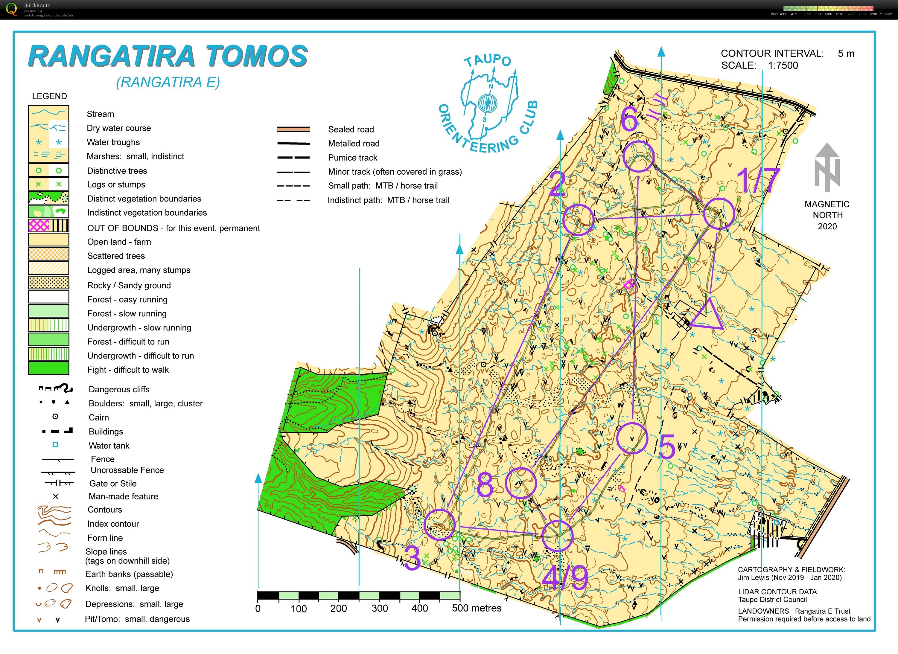 Direction Training (2022-05-21)