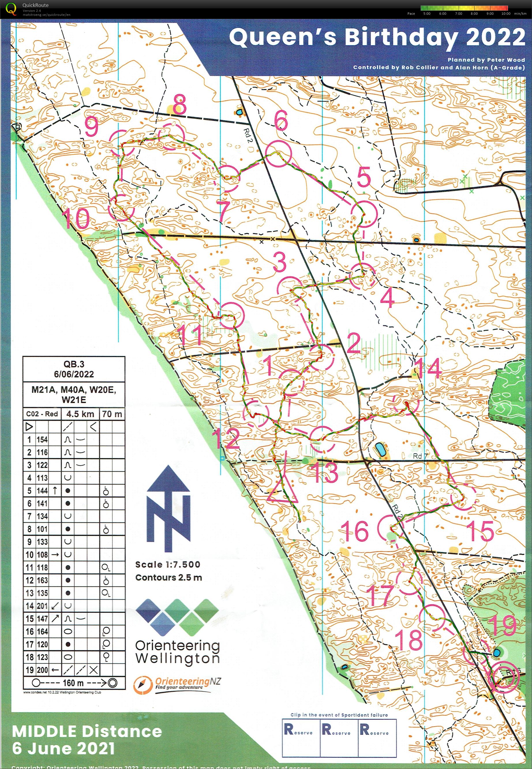 QB22 - Midddle 2 (05.06.2022)