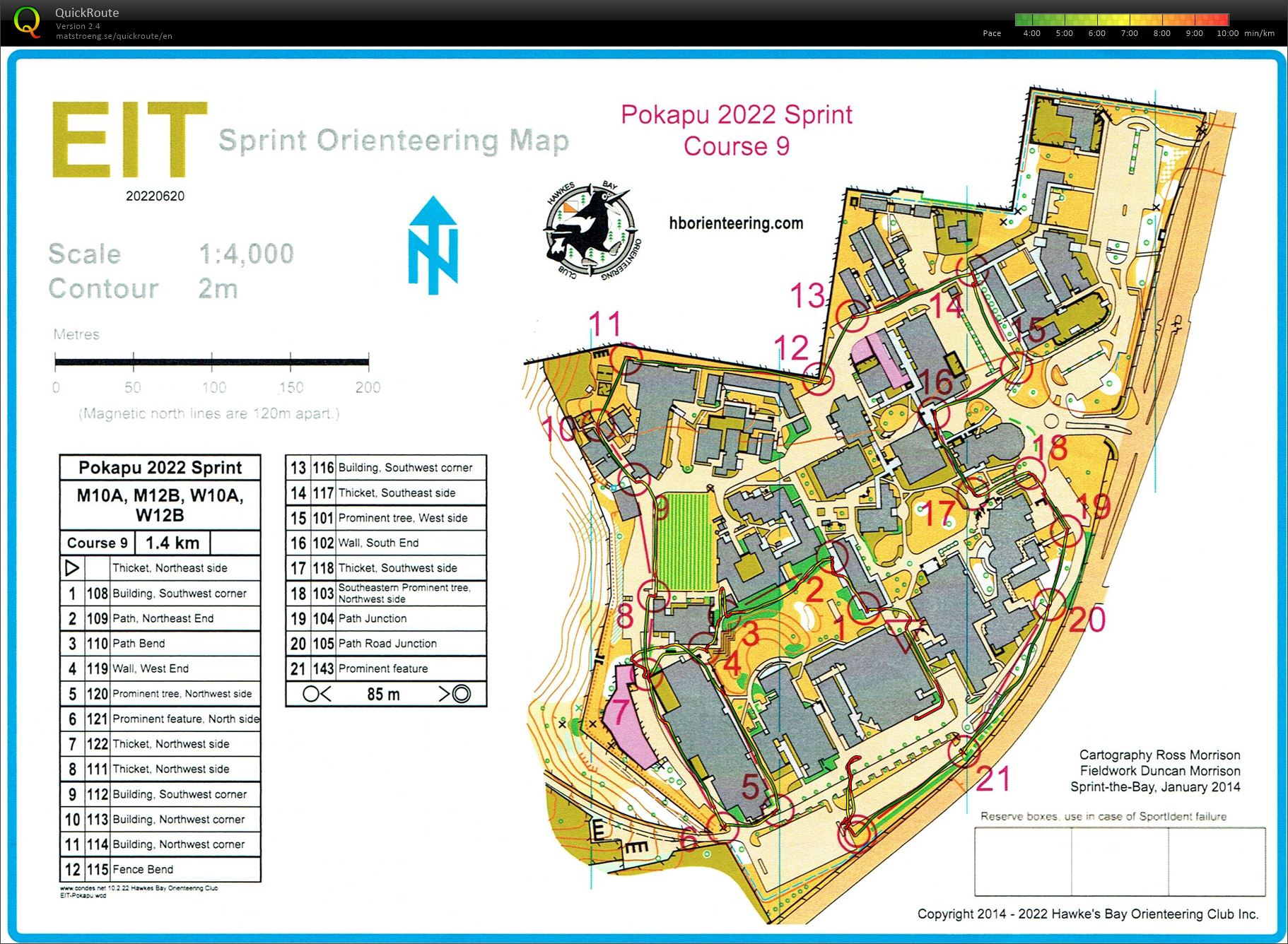 Pokapu Champs 2022 - Sprint (24/06/2022)