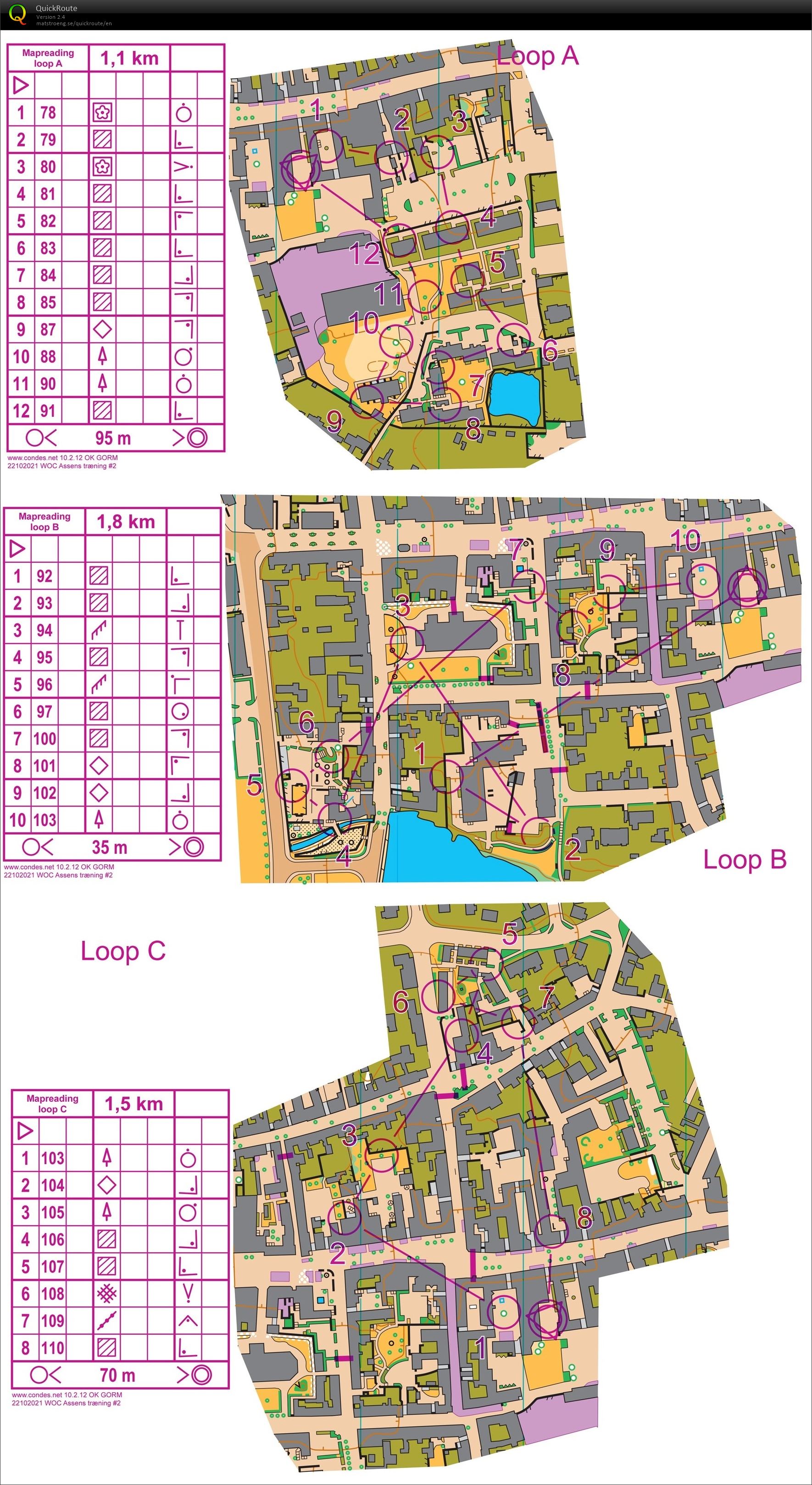 KO SprintTraining (22-06-2022)