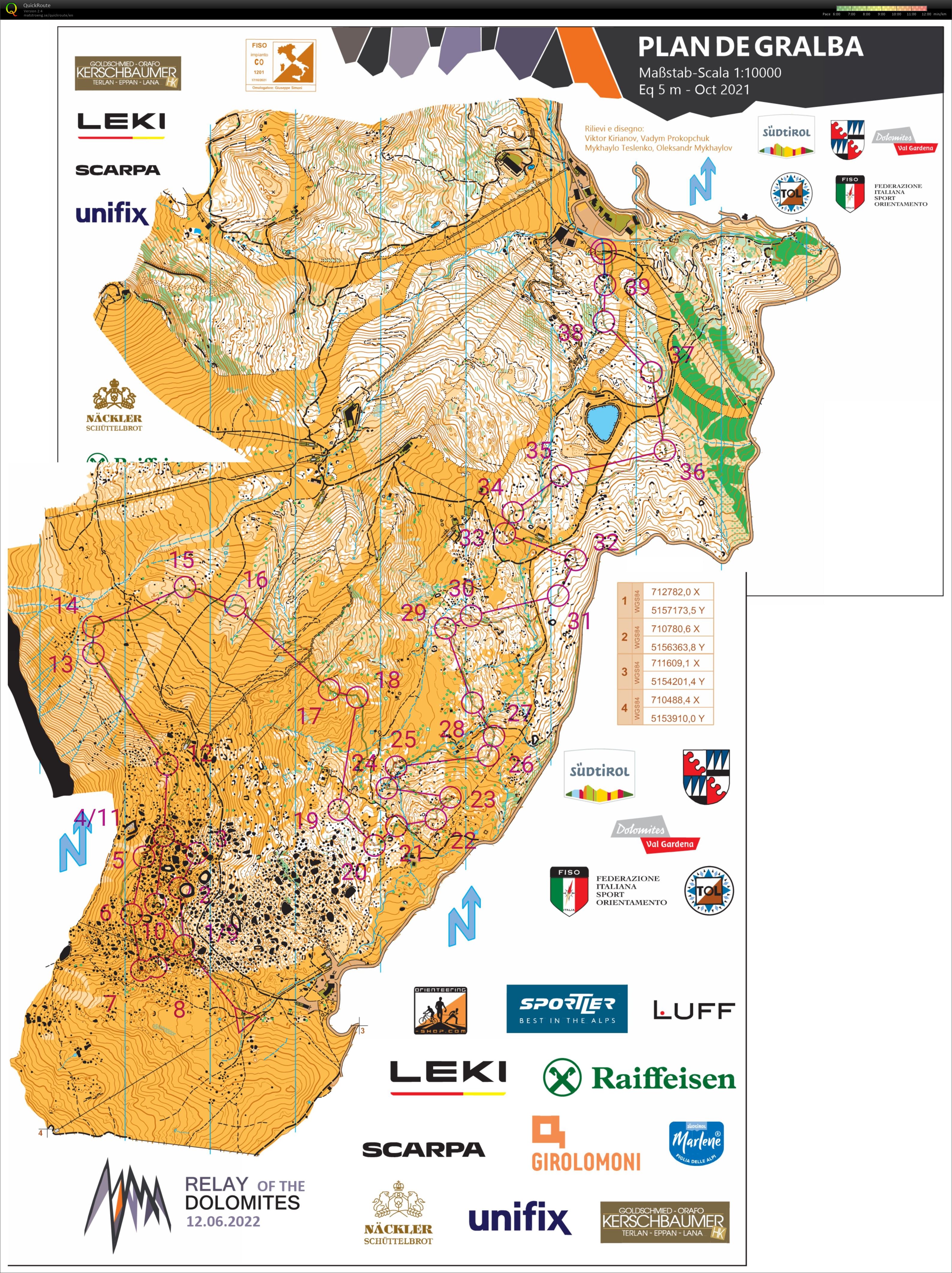 Downhill Training (2022-07-15)