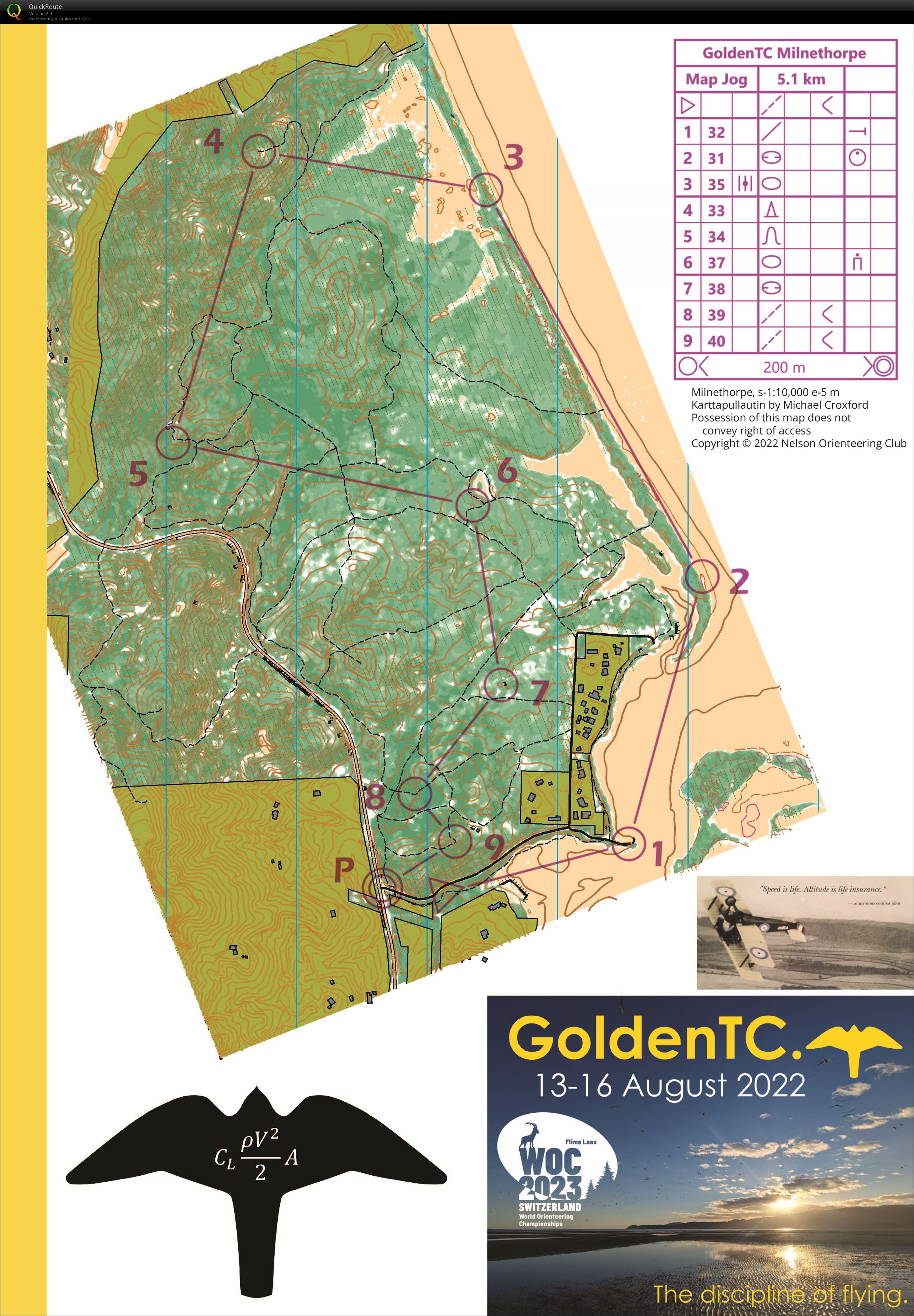 GoldenTC Milnethorpe Jog (13.08.2022)