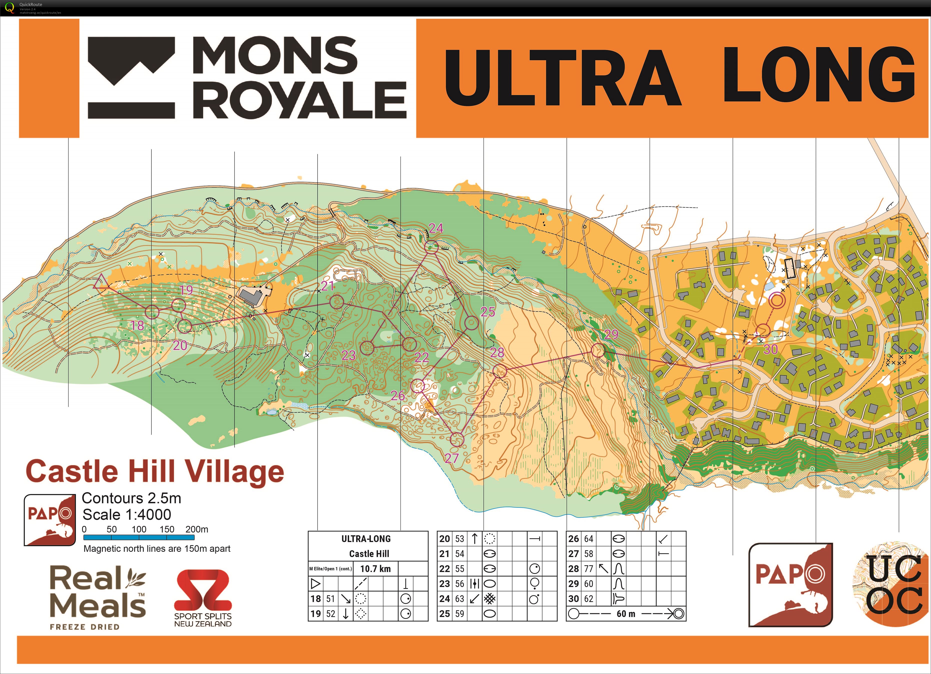 UCOC Ultralong Part 2 (03-09-2022)