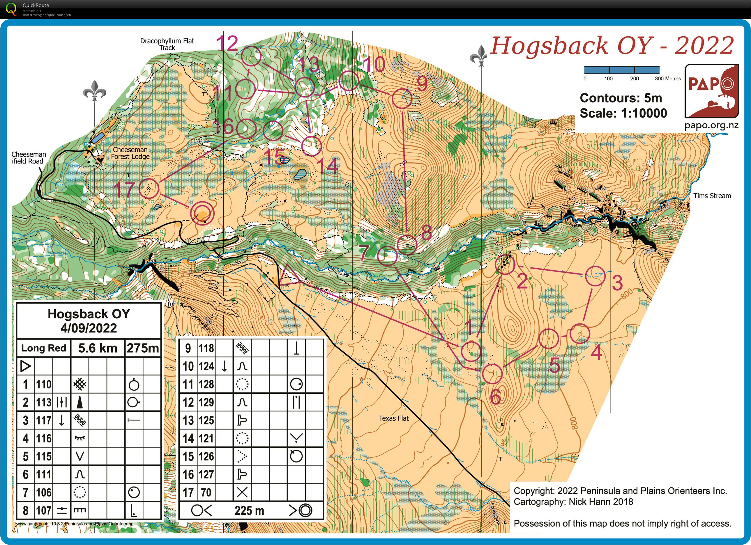 Hogsback OY (2022-09-03)