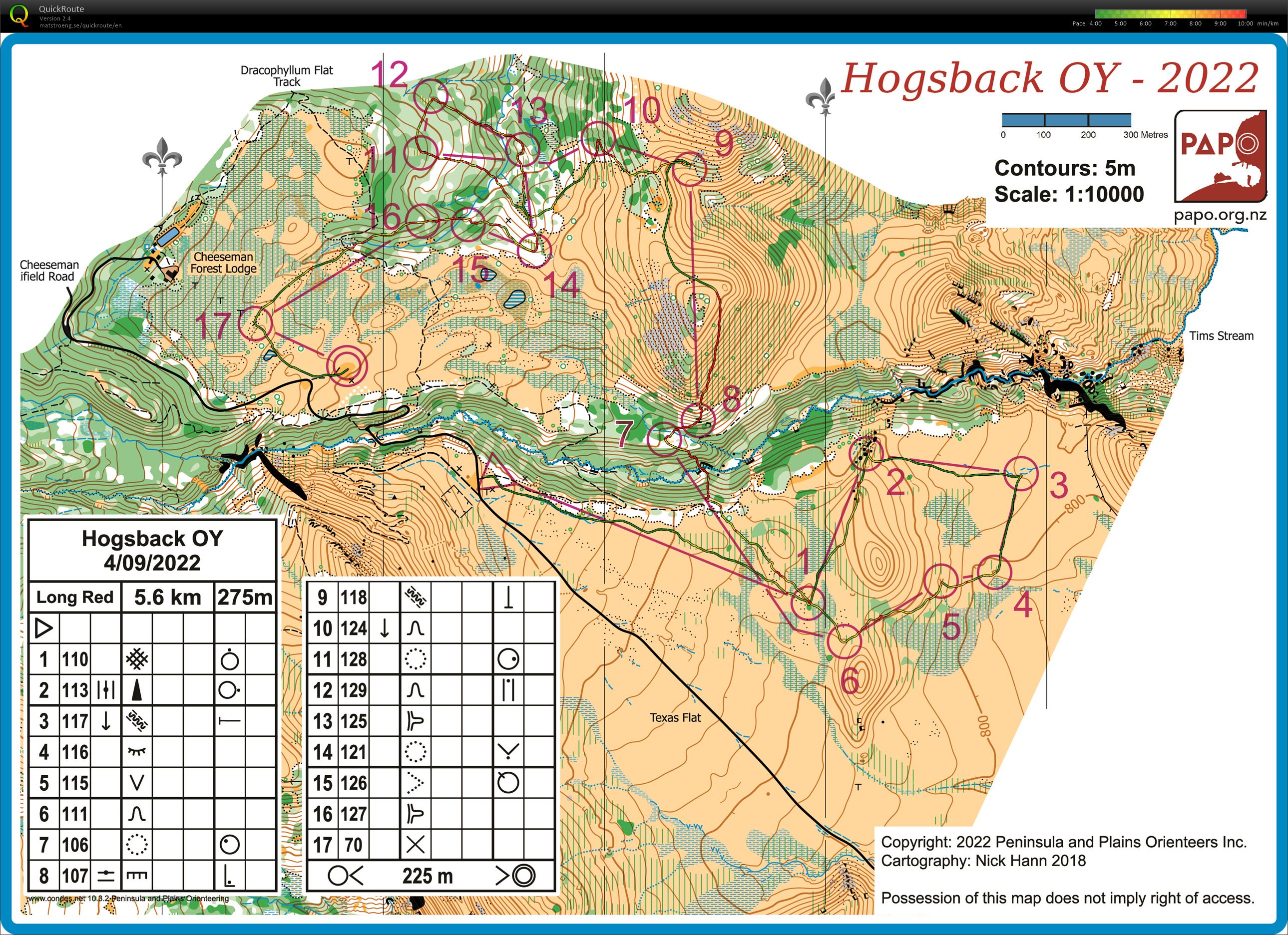 Hogsback OY (03/09/2022)