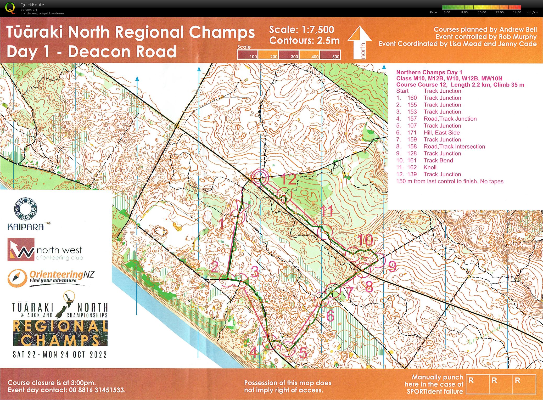 Tuaraki Northern Champs 2022 - Day 1 (21/10/2022)