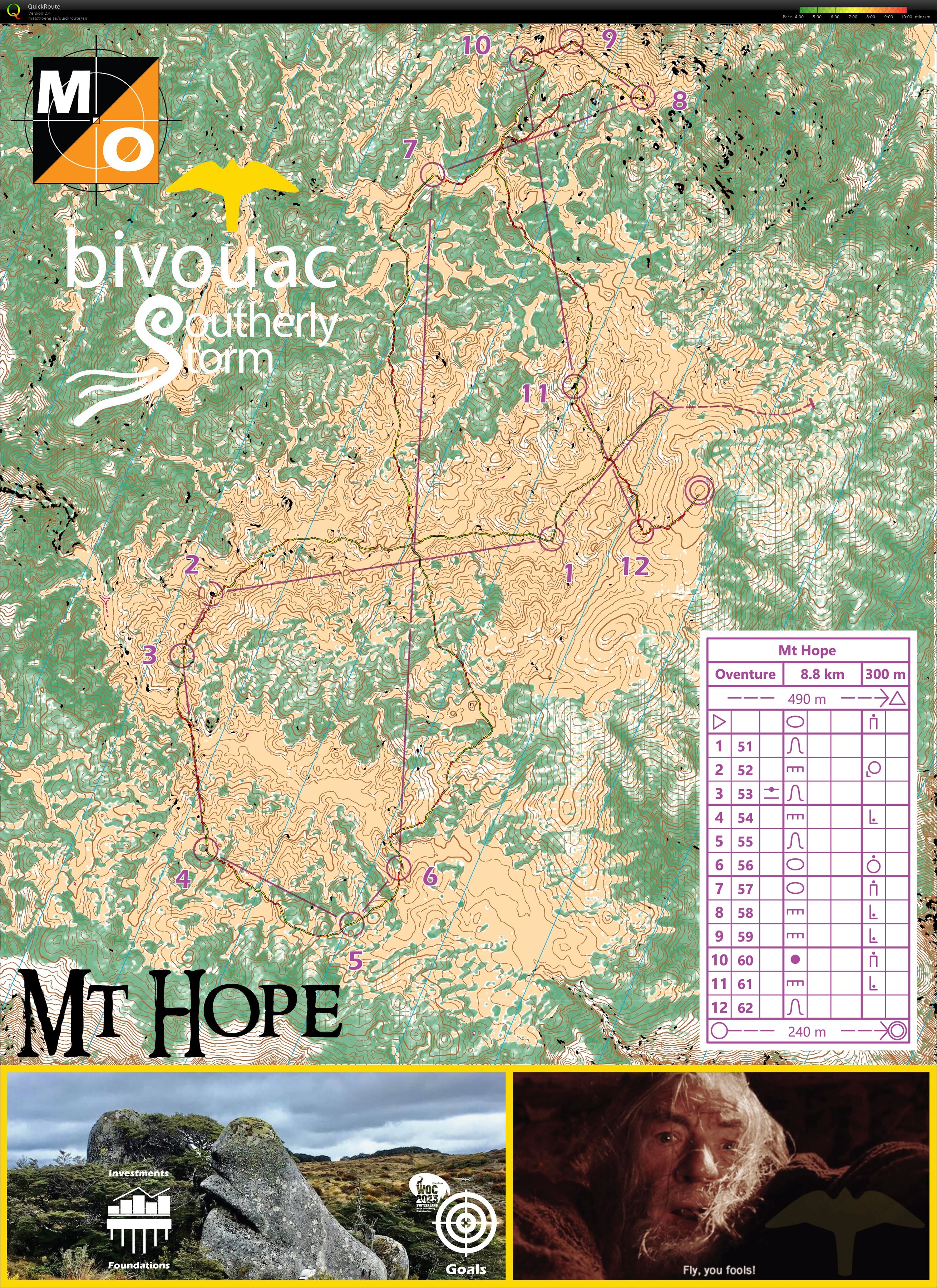 Mt Hope (14/01/2023)