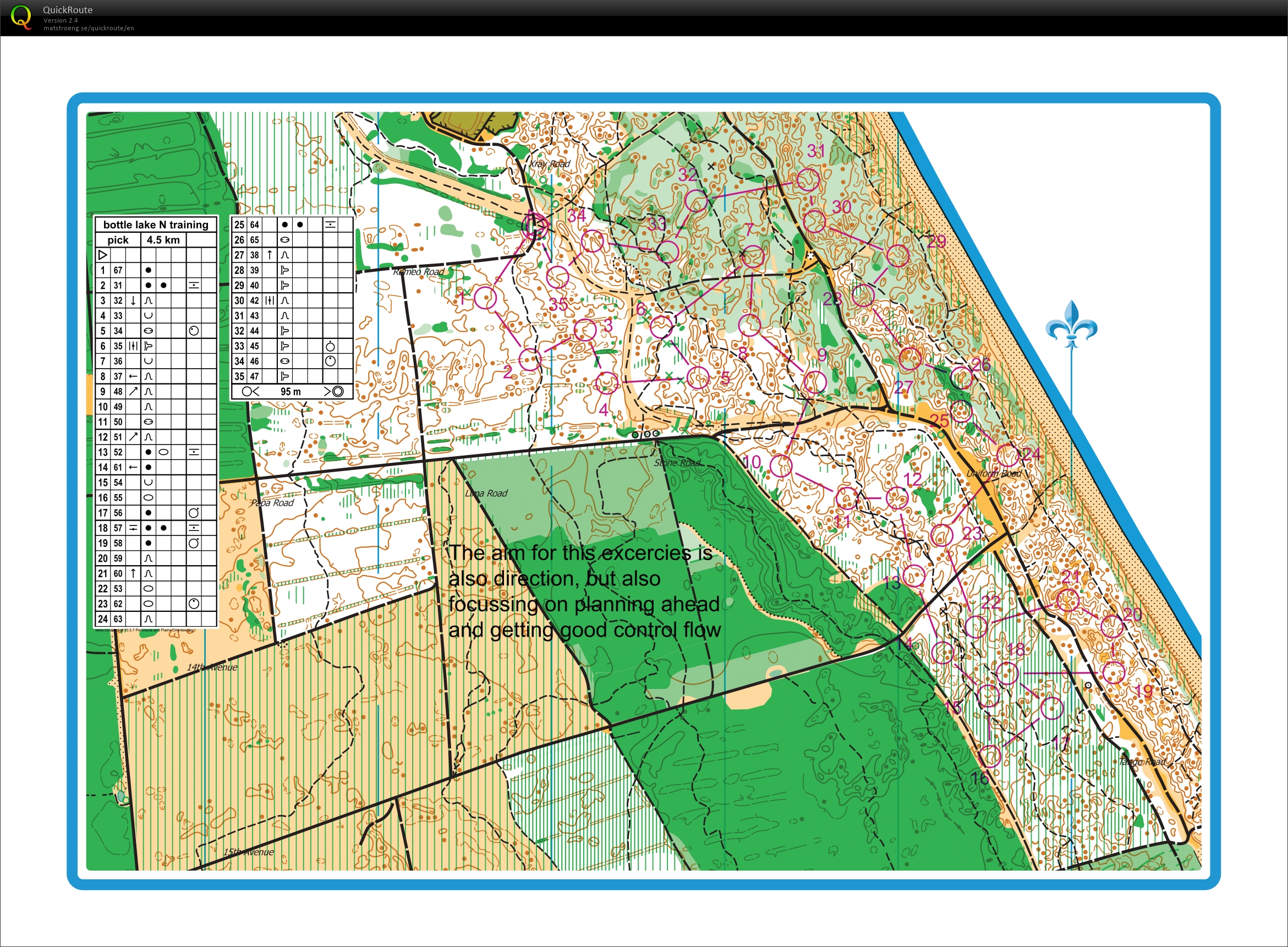 Spencer Park - Control Pick (21/01/2023)