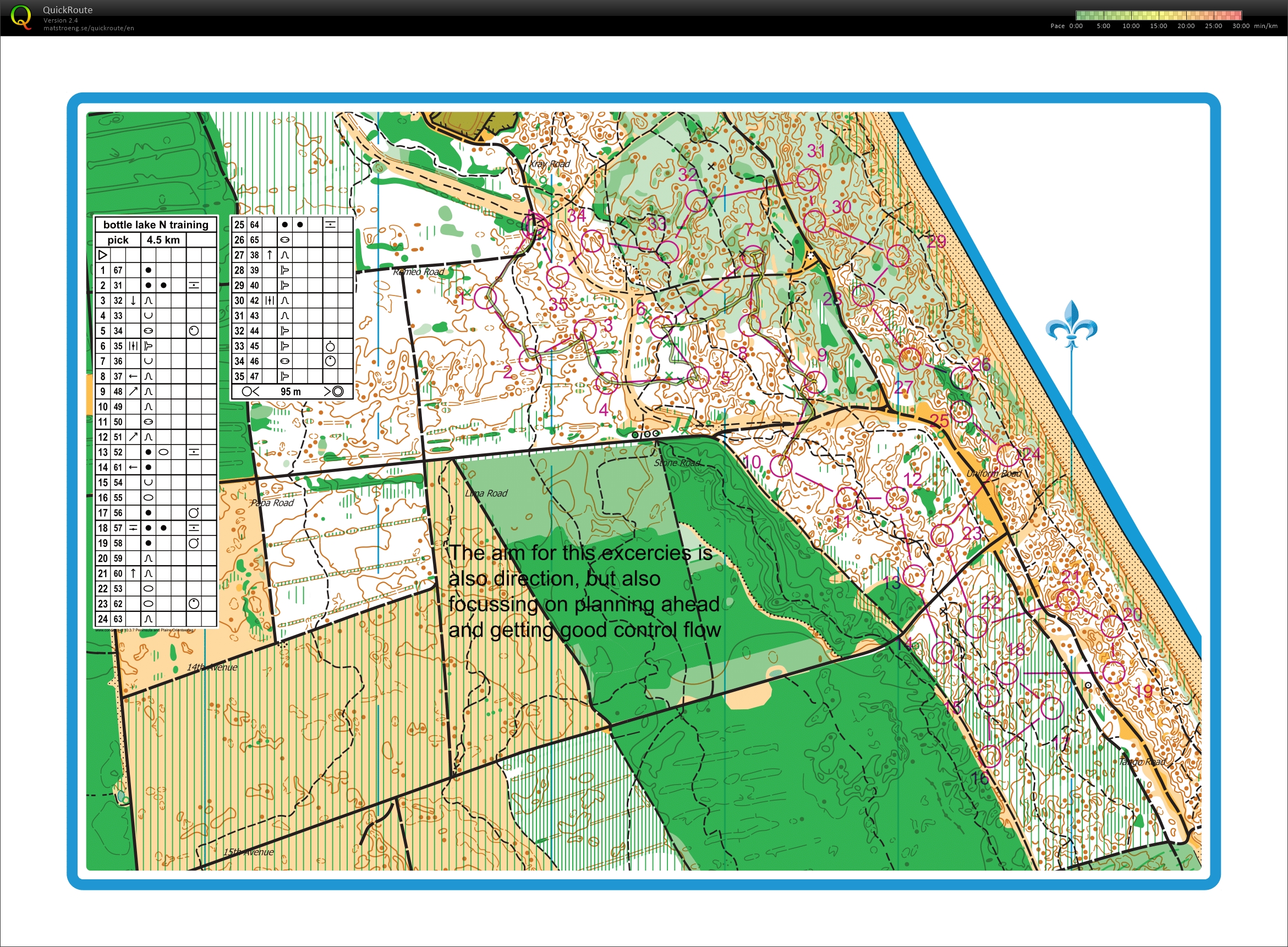 Spencer Park - Control Pick (21/01/2023)